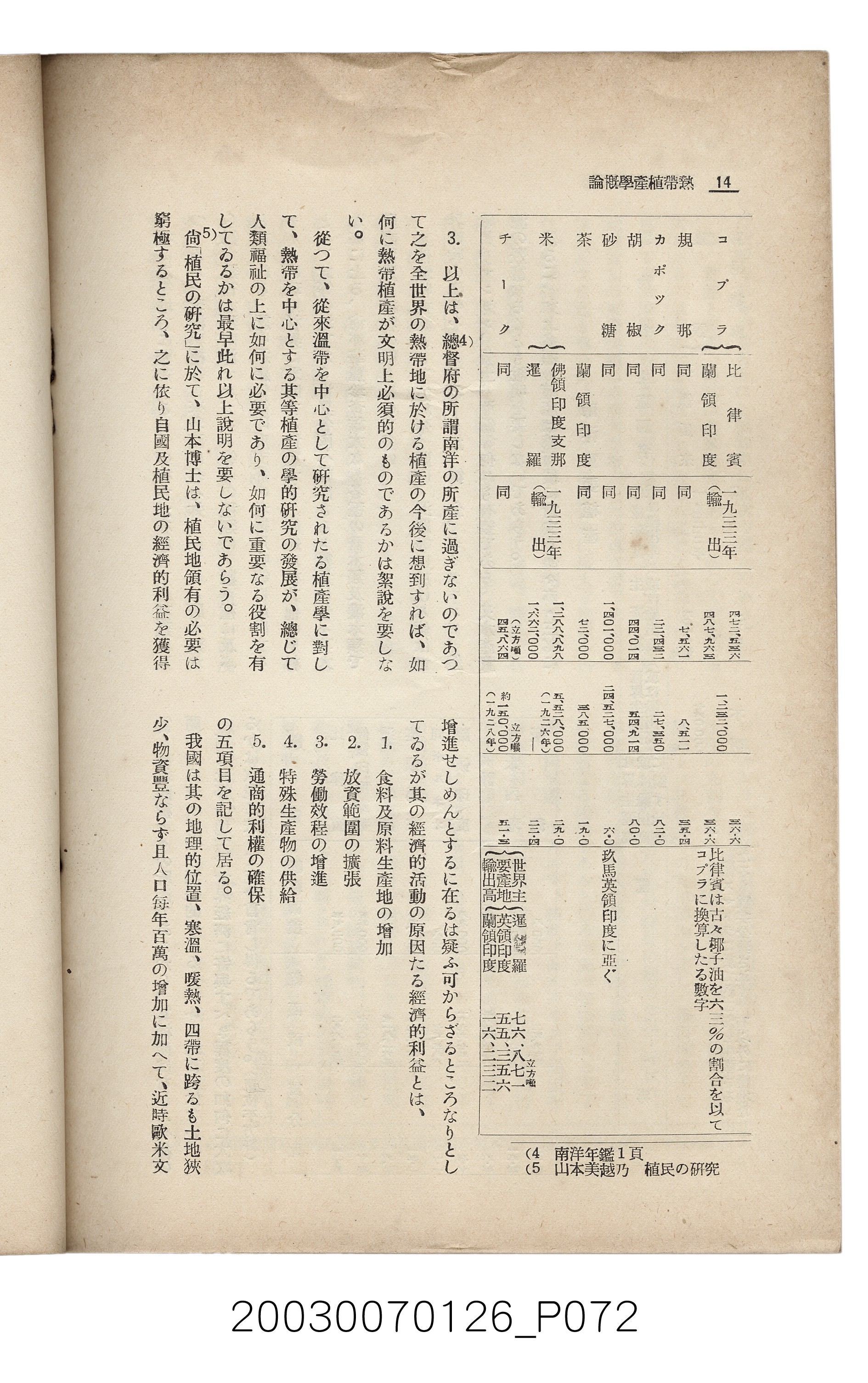 社團法人臺灣山林會發行《臺灣的山林》第136號 (共81張)
