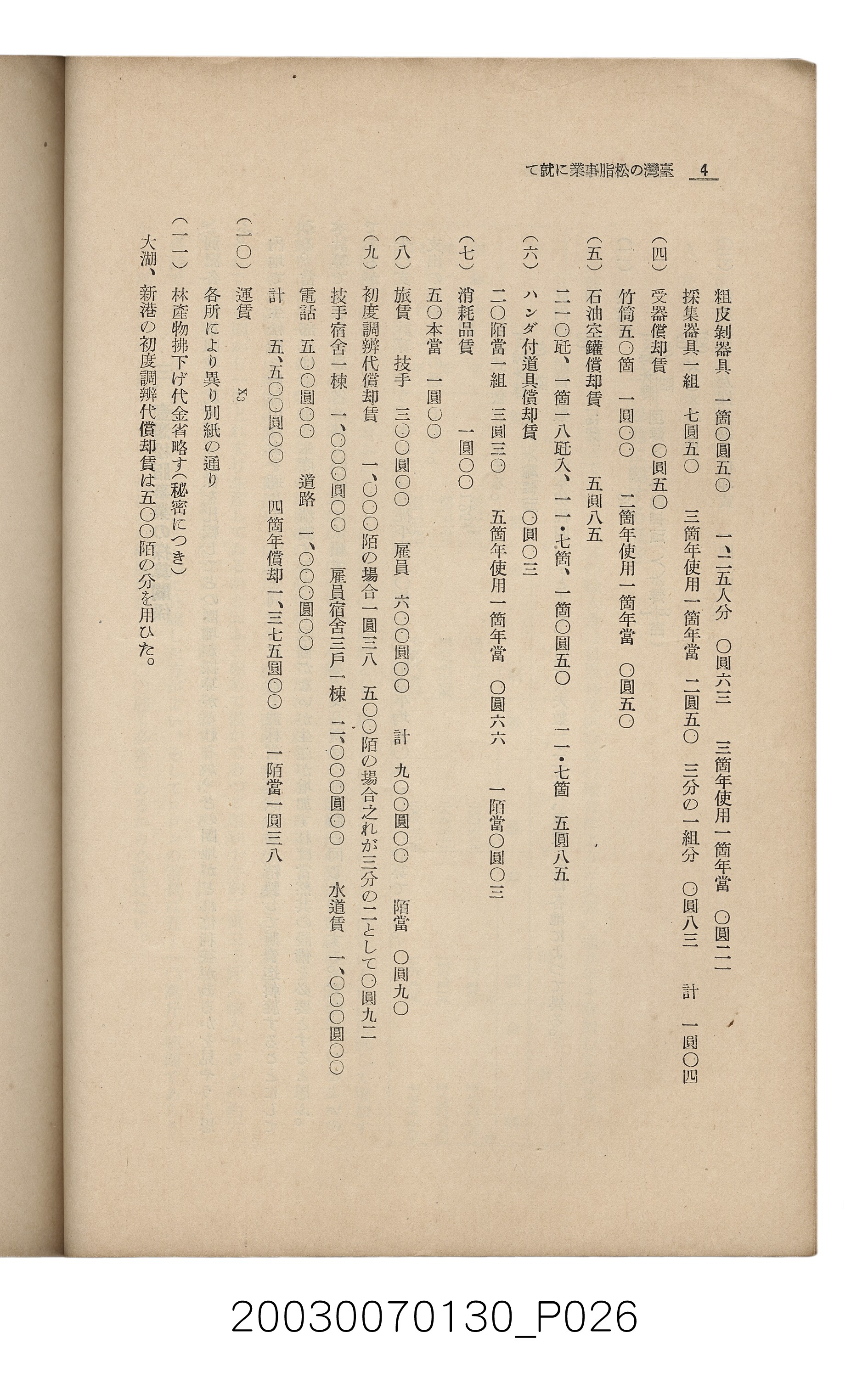 社團法人臺灣山林會發行《臺灣的山林》第153號 (共87張)