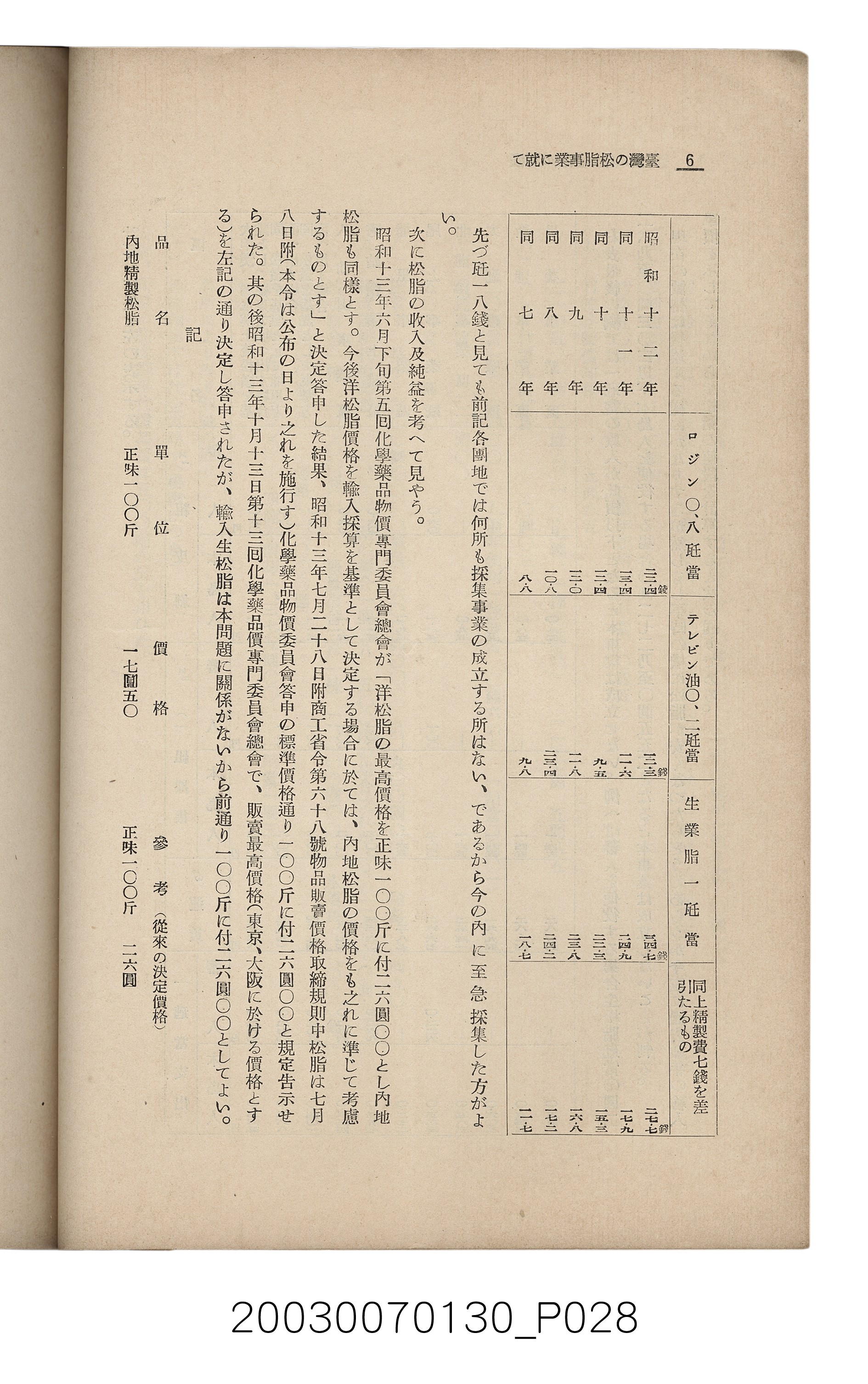 社團法人臺灣山林會發行《臺灣的山林》第153號 (共87張)