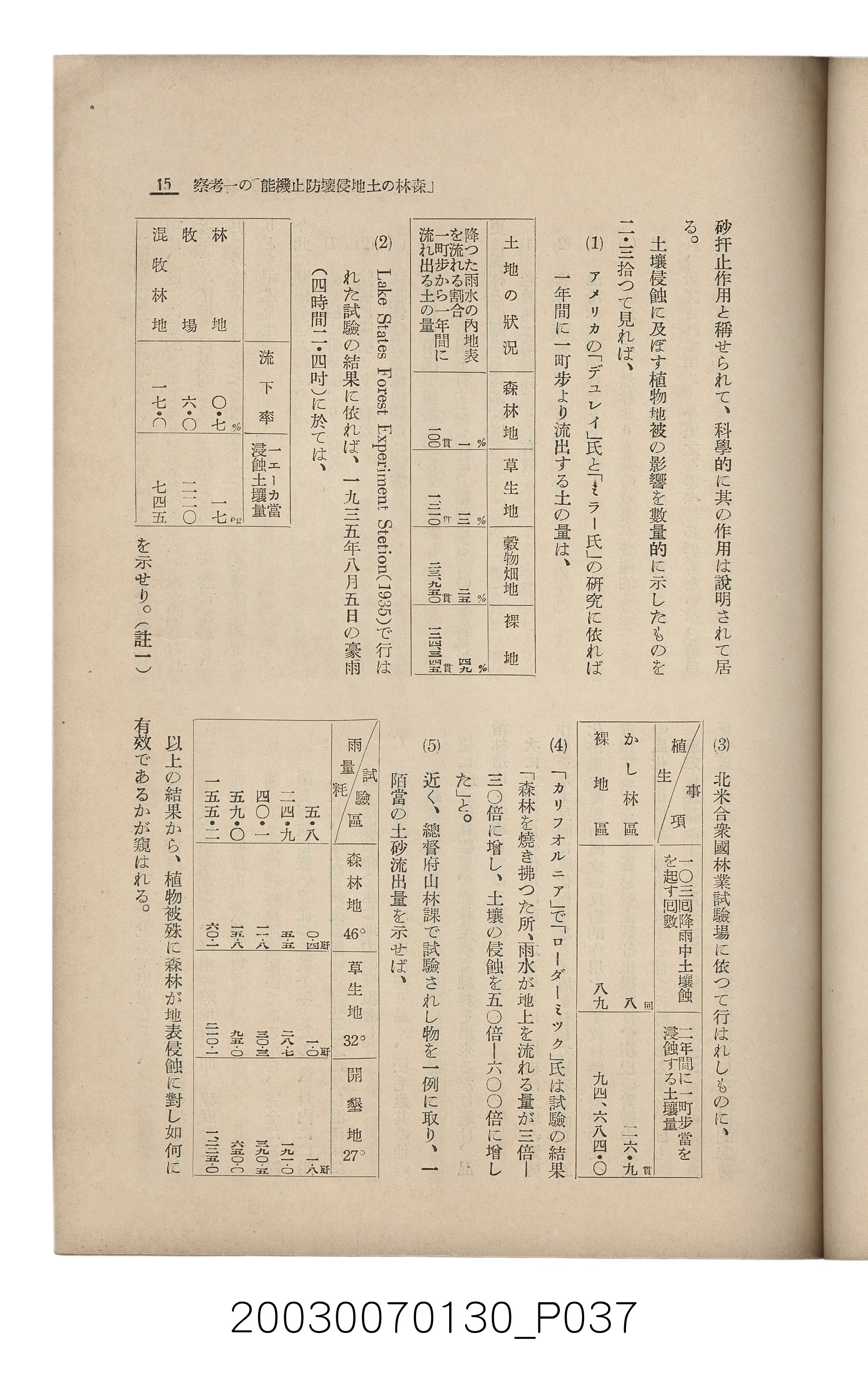 社團法人臺灣山林會發行《臺灣的山林》第153號 (共87張)
