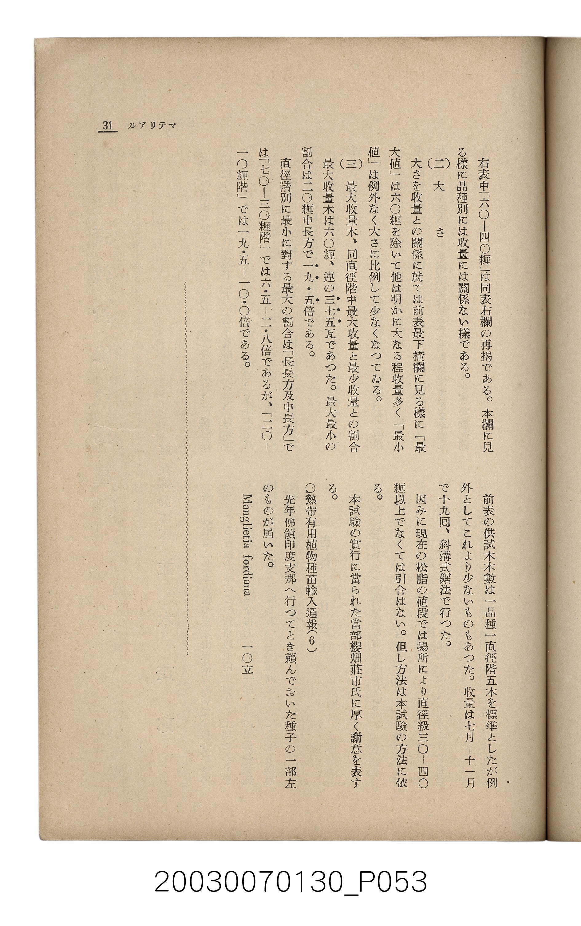社團法人臺灣山林會發行《臺灣的山林》第153號 (共87張)