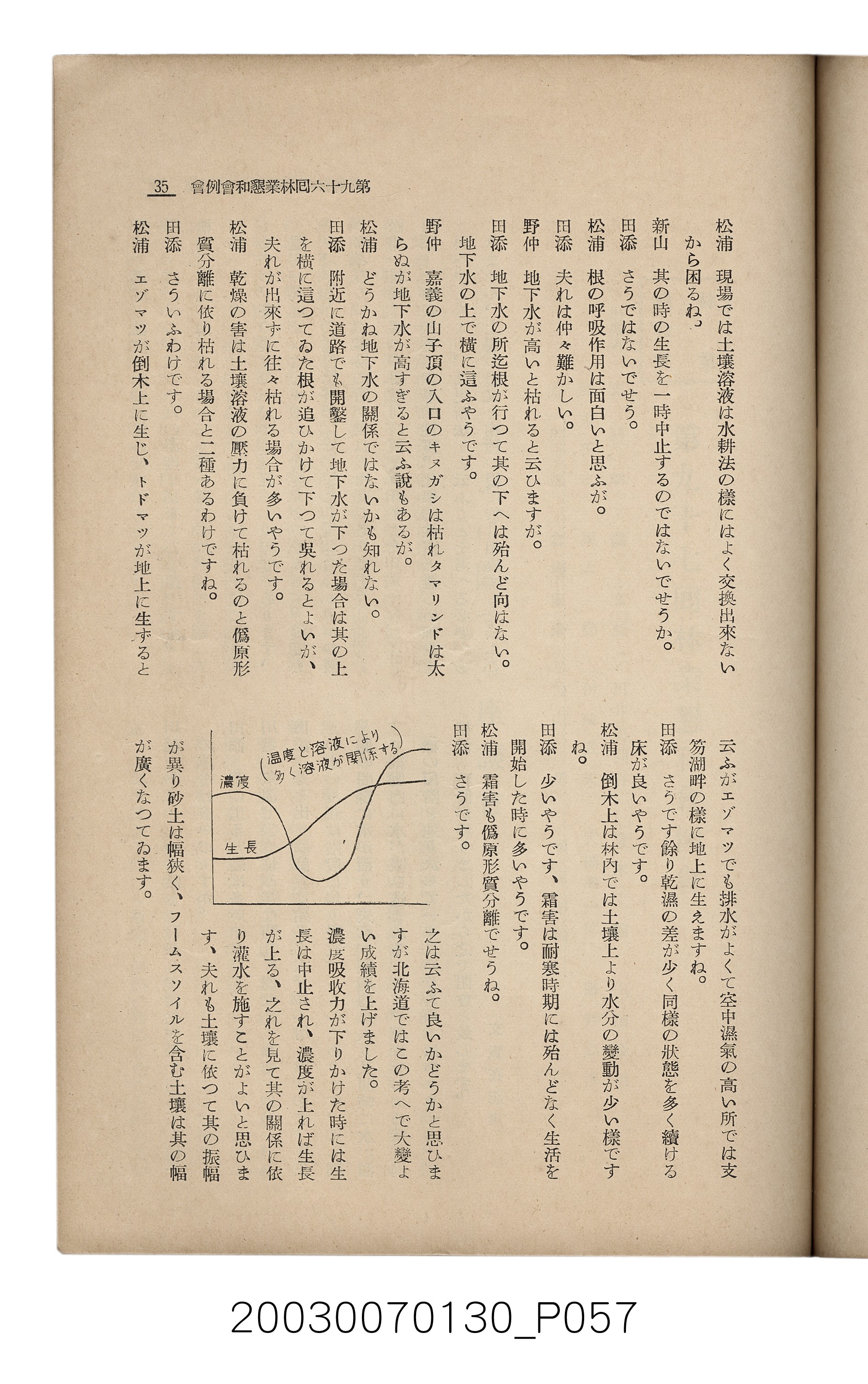社團法人臺灣山林會發行《臺灣的山林》第153號 (共87張)