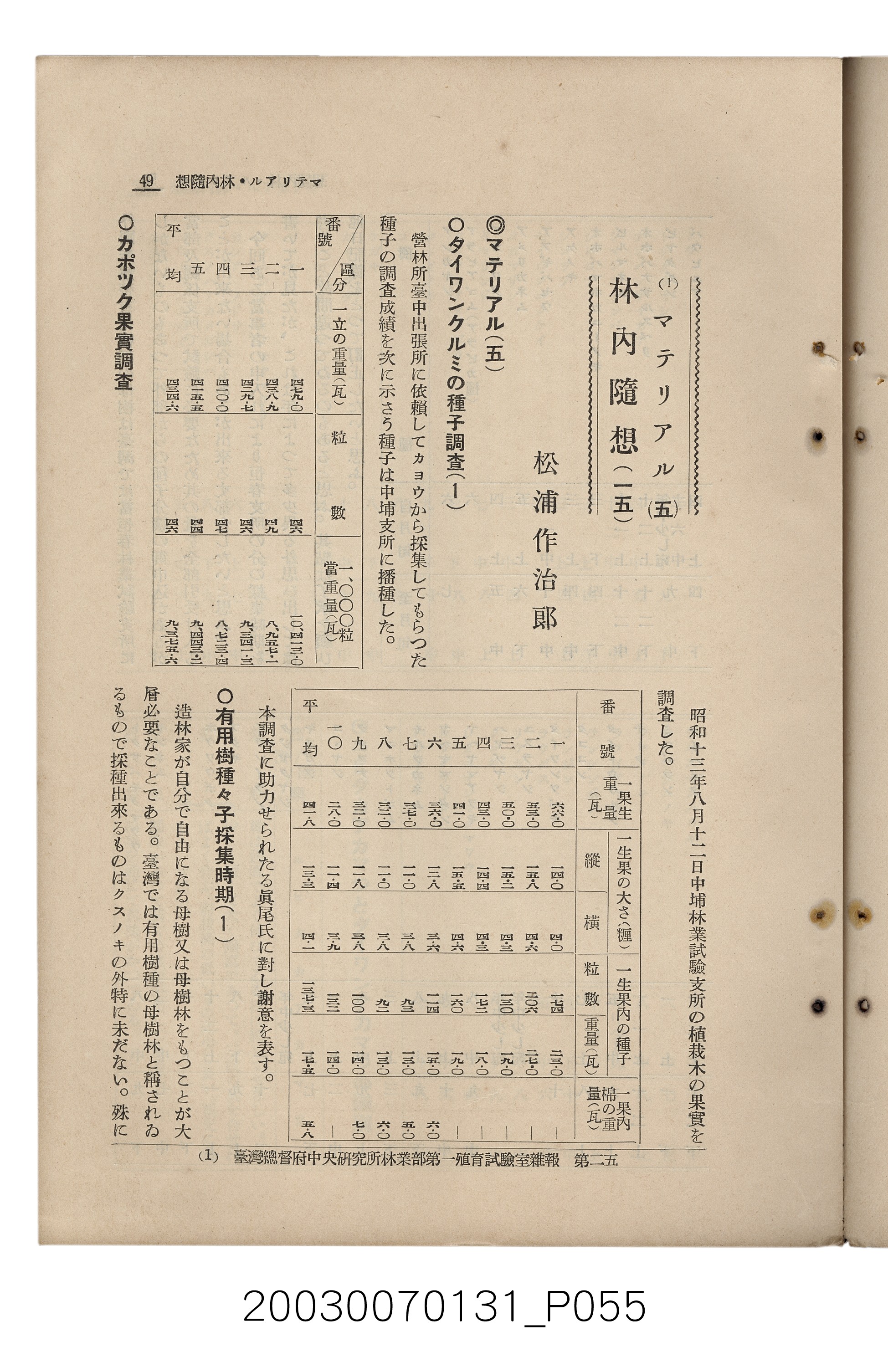 社團法人臺灣山林會發行《臺灣的山林》第155號 (共89張)