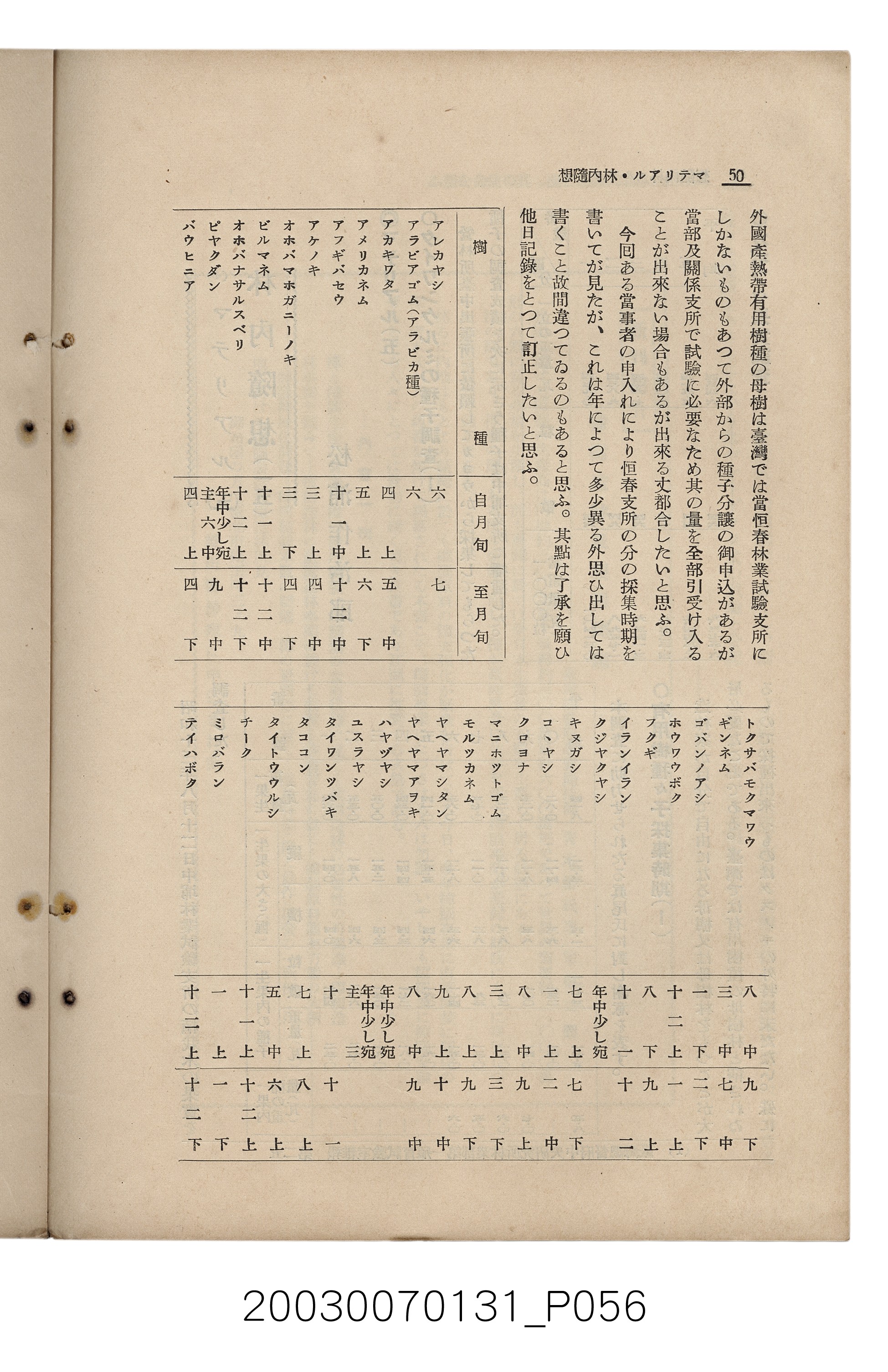 社團法人臺灣山林會發行《臺灣的山林》第155號 (共89張)