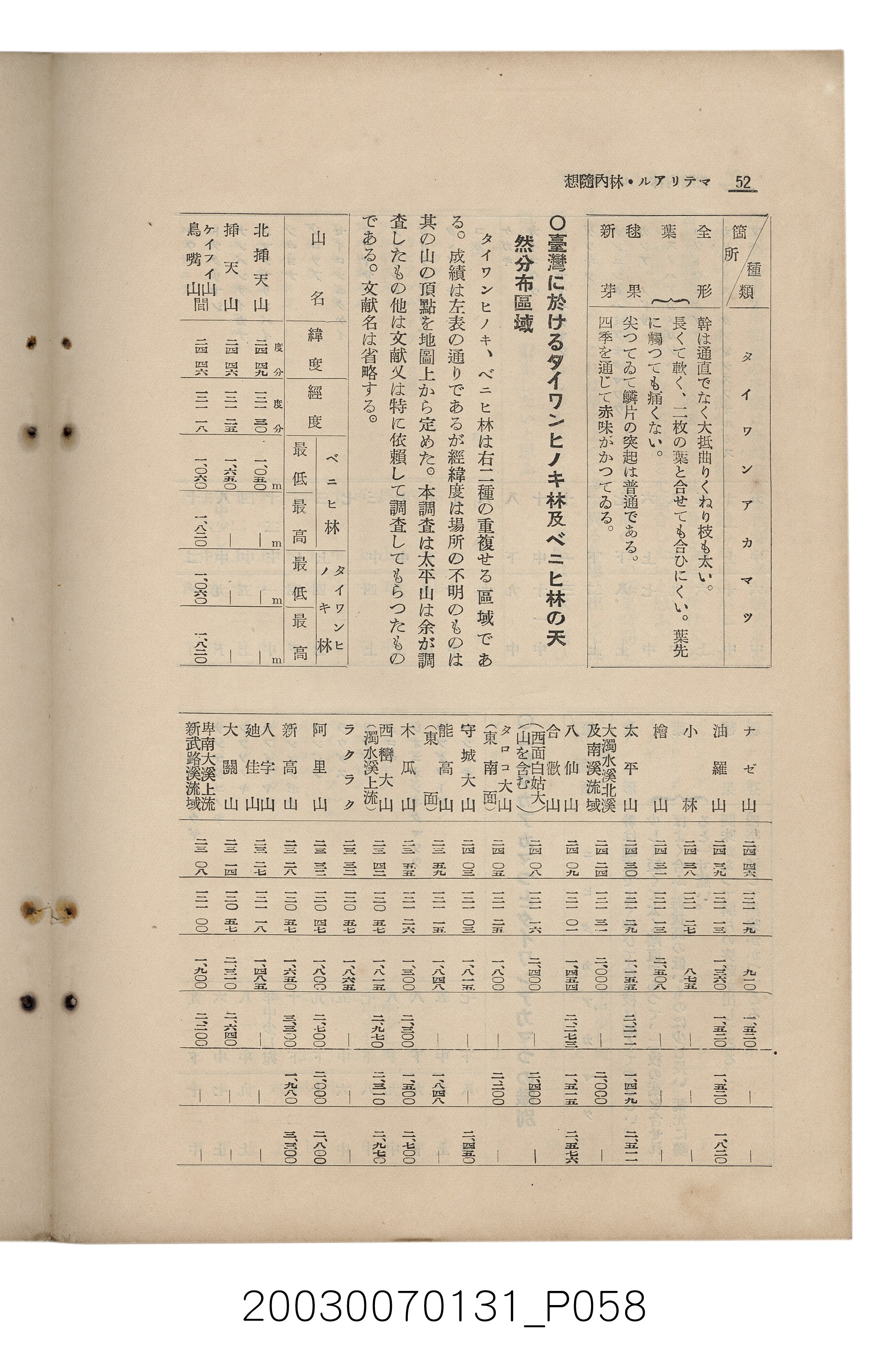 社團法人臺灣山林會發行《臺灣的山林》第155號 (共89張)