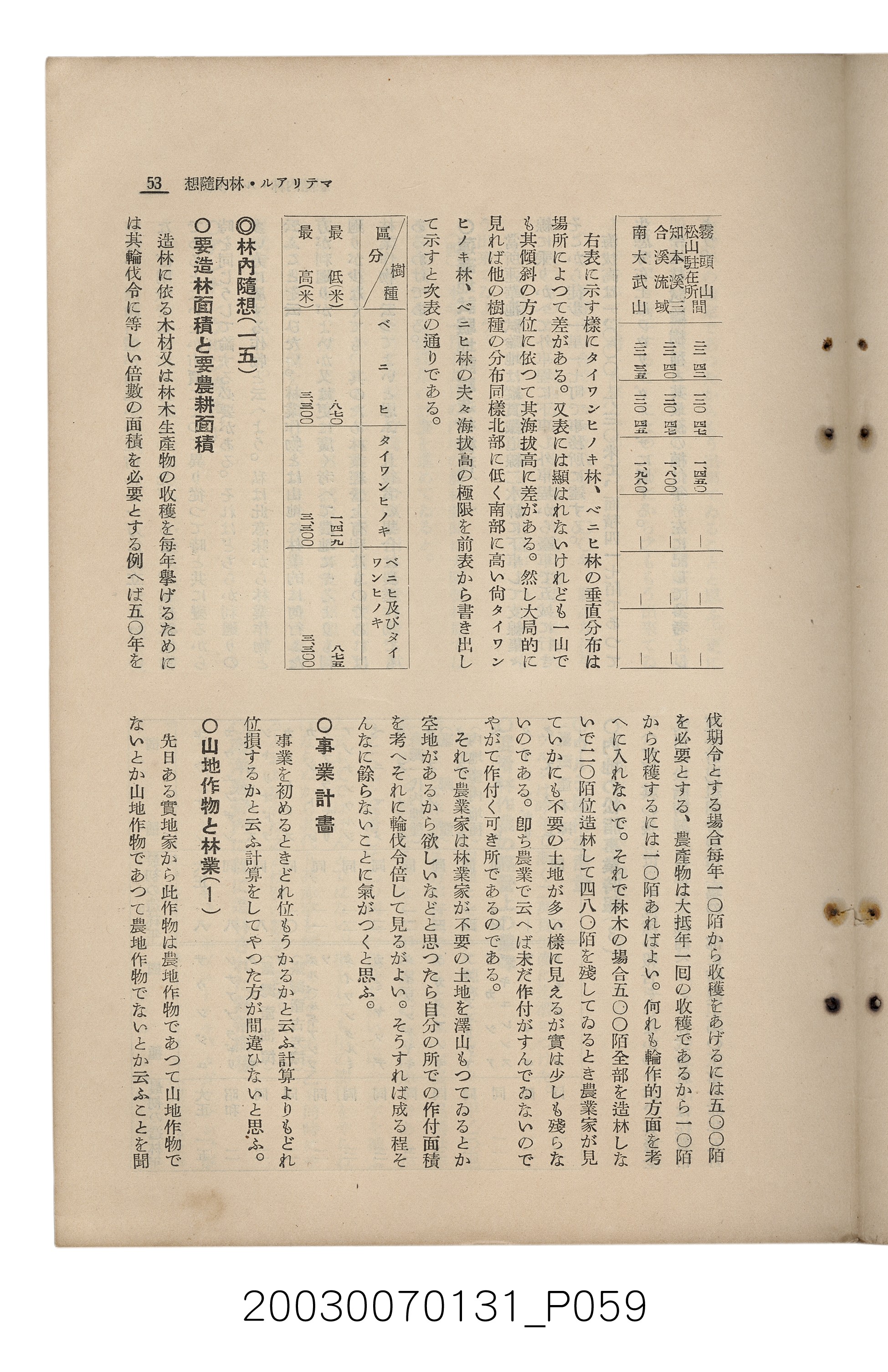 社團法人臺灣山林會發行《臺灣的山林》第155號 (共89張)