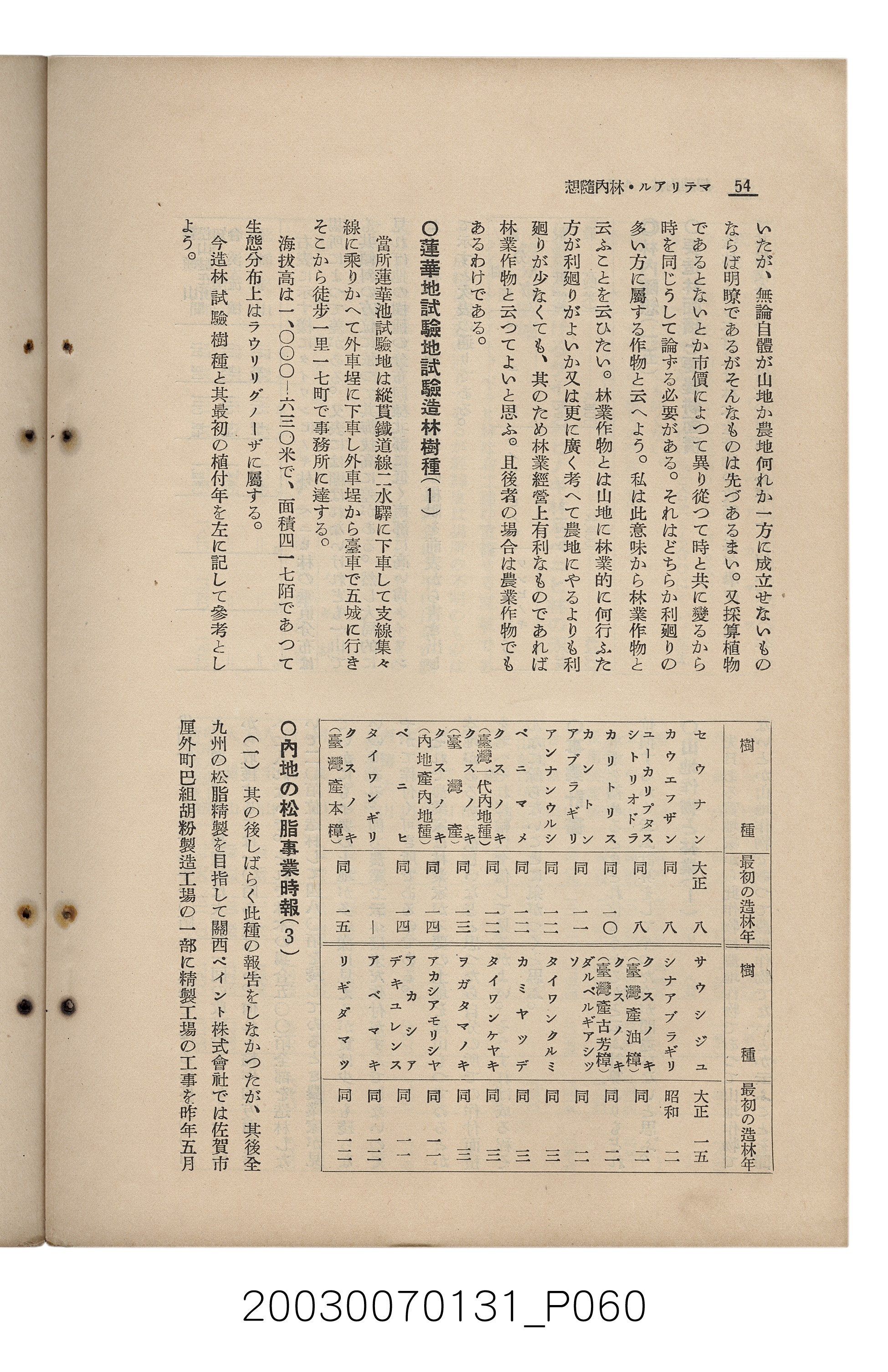 社團法人臺灣山林會發行《臺灣的山林》第155號 (共89張)