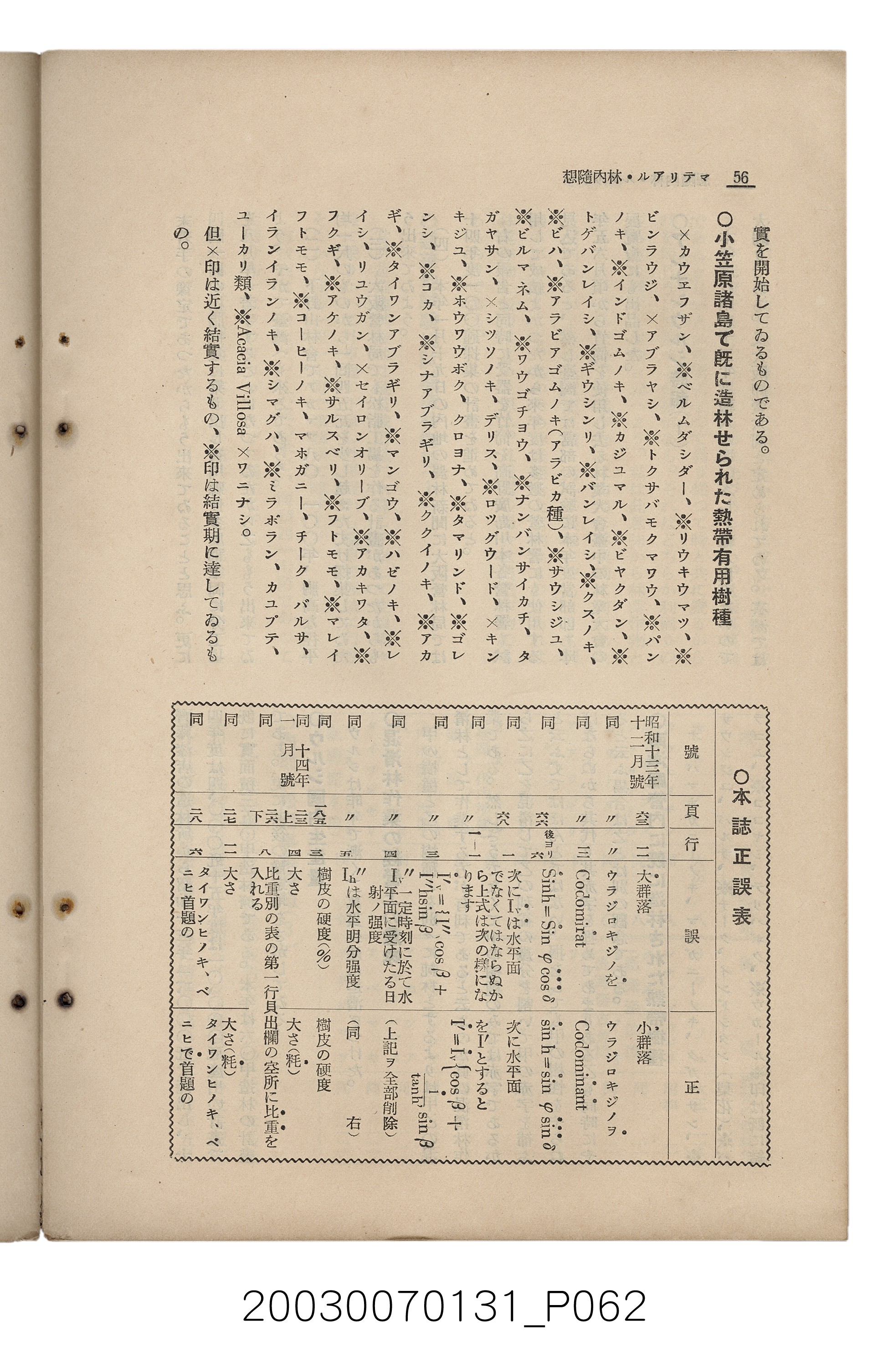 社團法人臺灣山林會發行《臺灣的山林》第155號 (共89張)