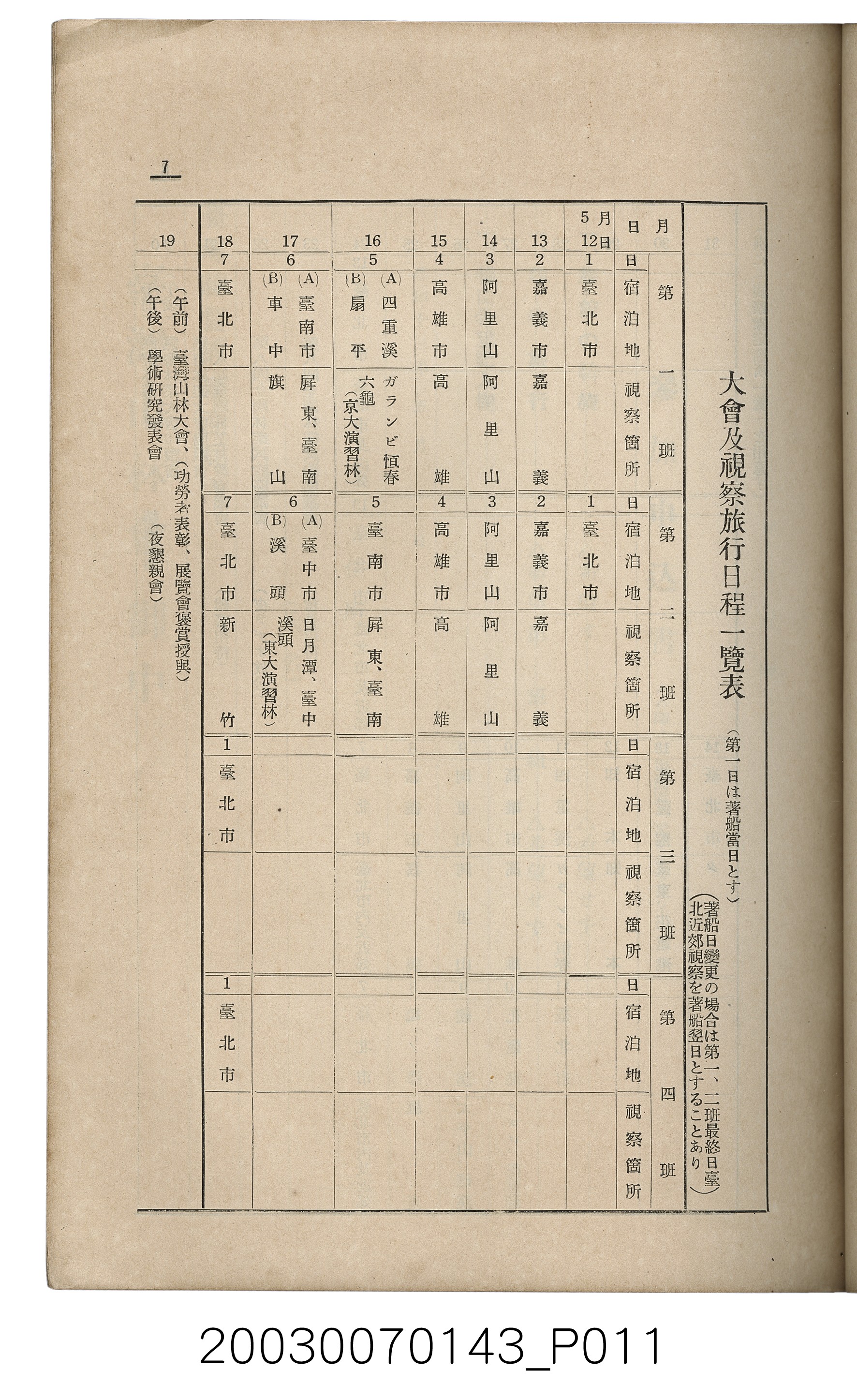 社團法人臺灣山林會發行《臺灣的山林》第145號 (共151張)