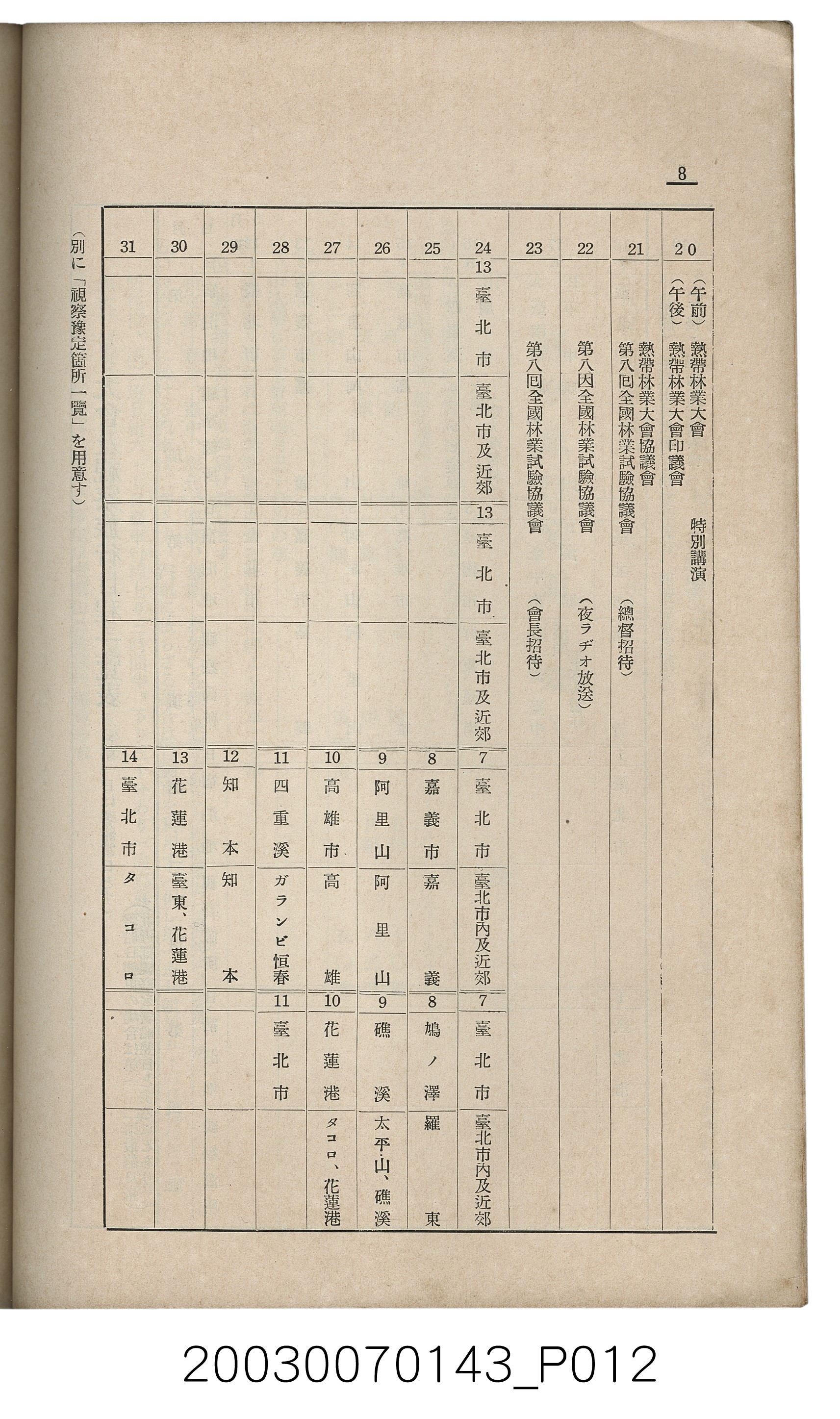 社團法人臺灣山林會發行《臺灣的山林》第145號 (共151張)