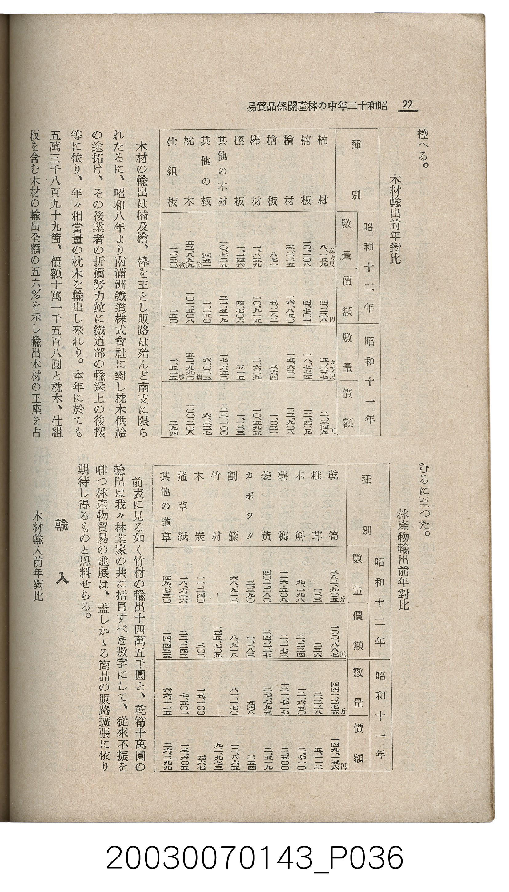 社團法人臺灣山林會發行《臺灣的山林》第145號 (共151張)