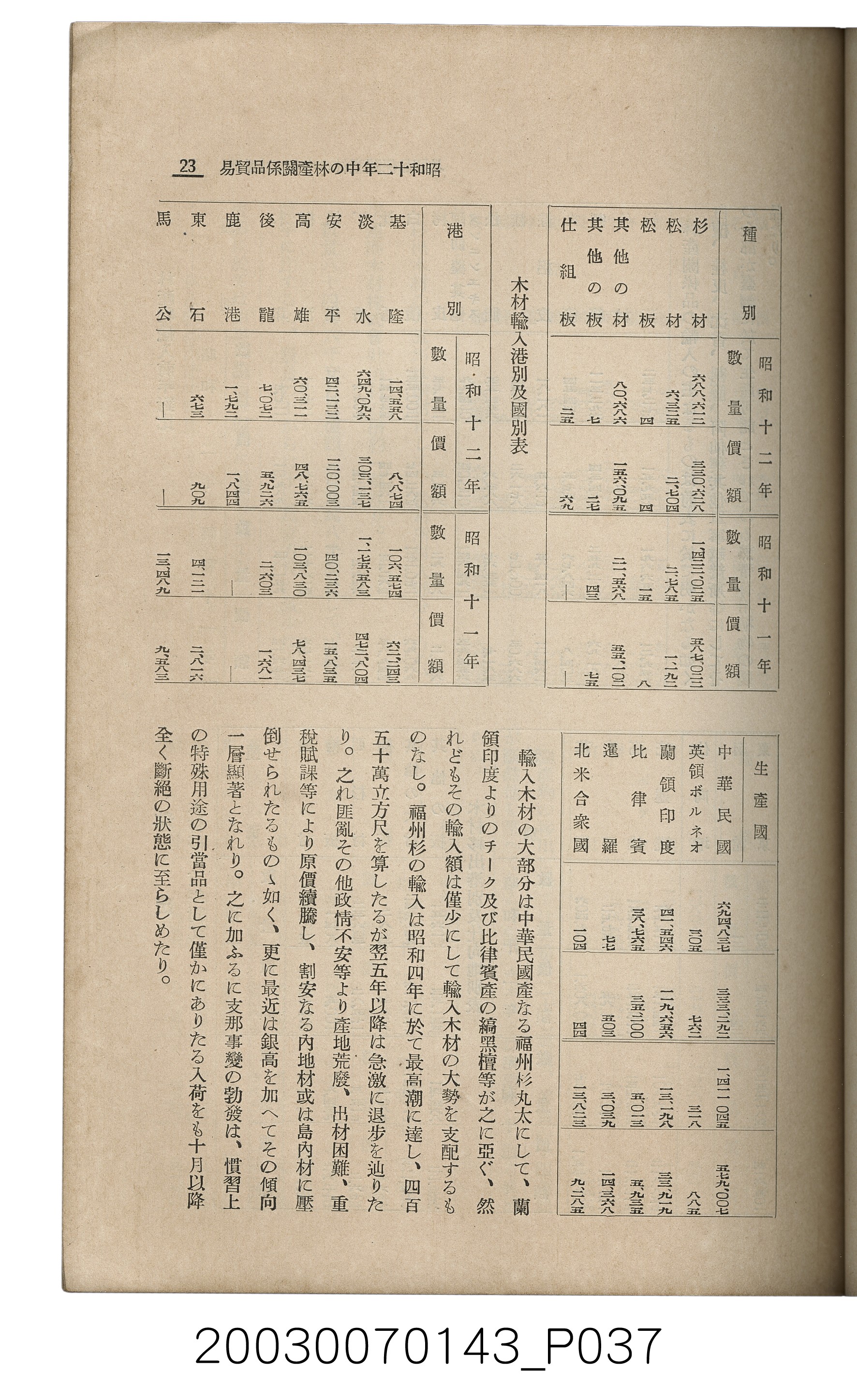 社團法人臺灣山林會發行《臺灣的山林》第145號 (共151張)