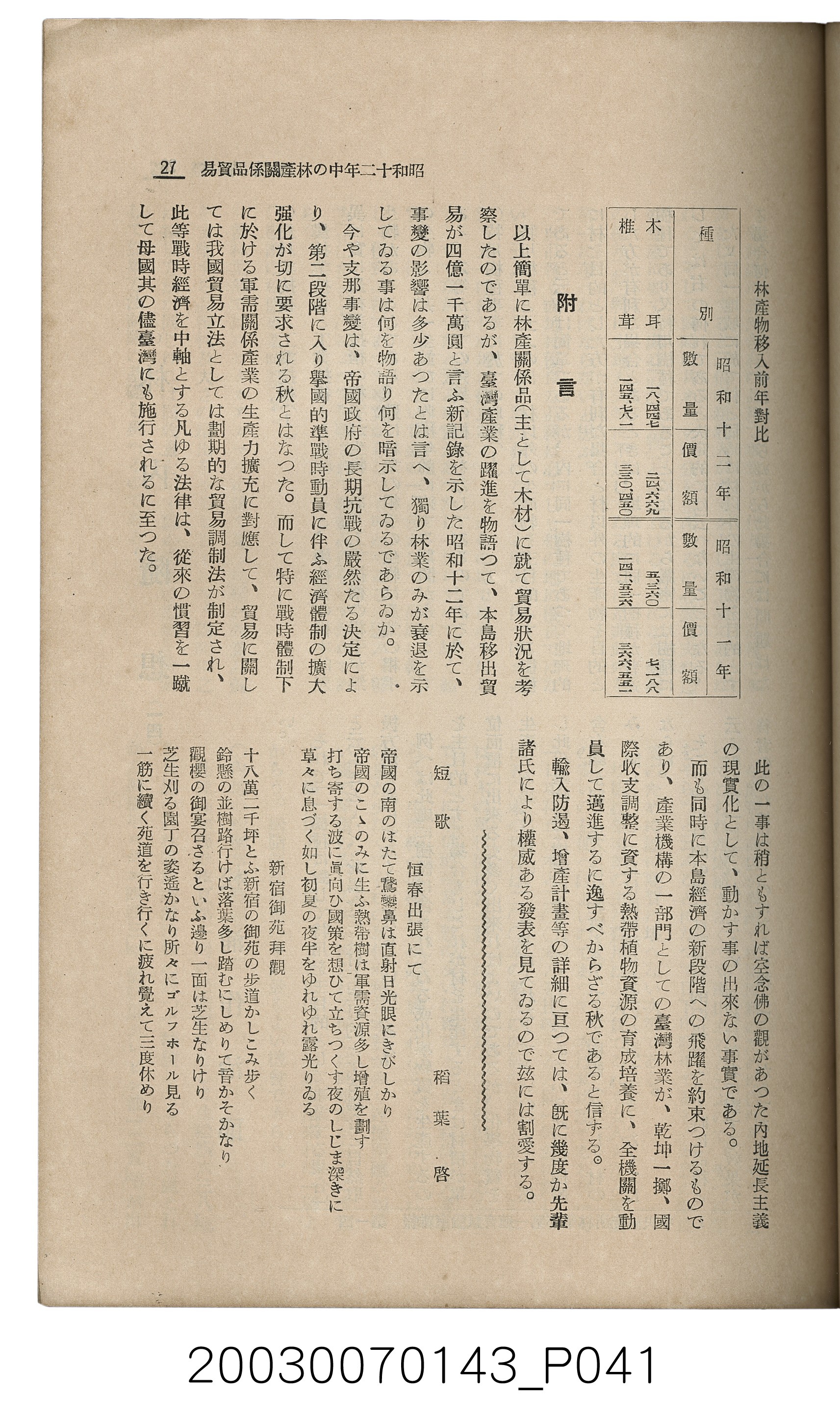 社團法人臺灣山林會發行《臺灣的山林》第145號 (共151張)