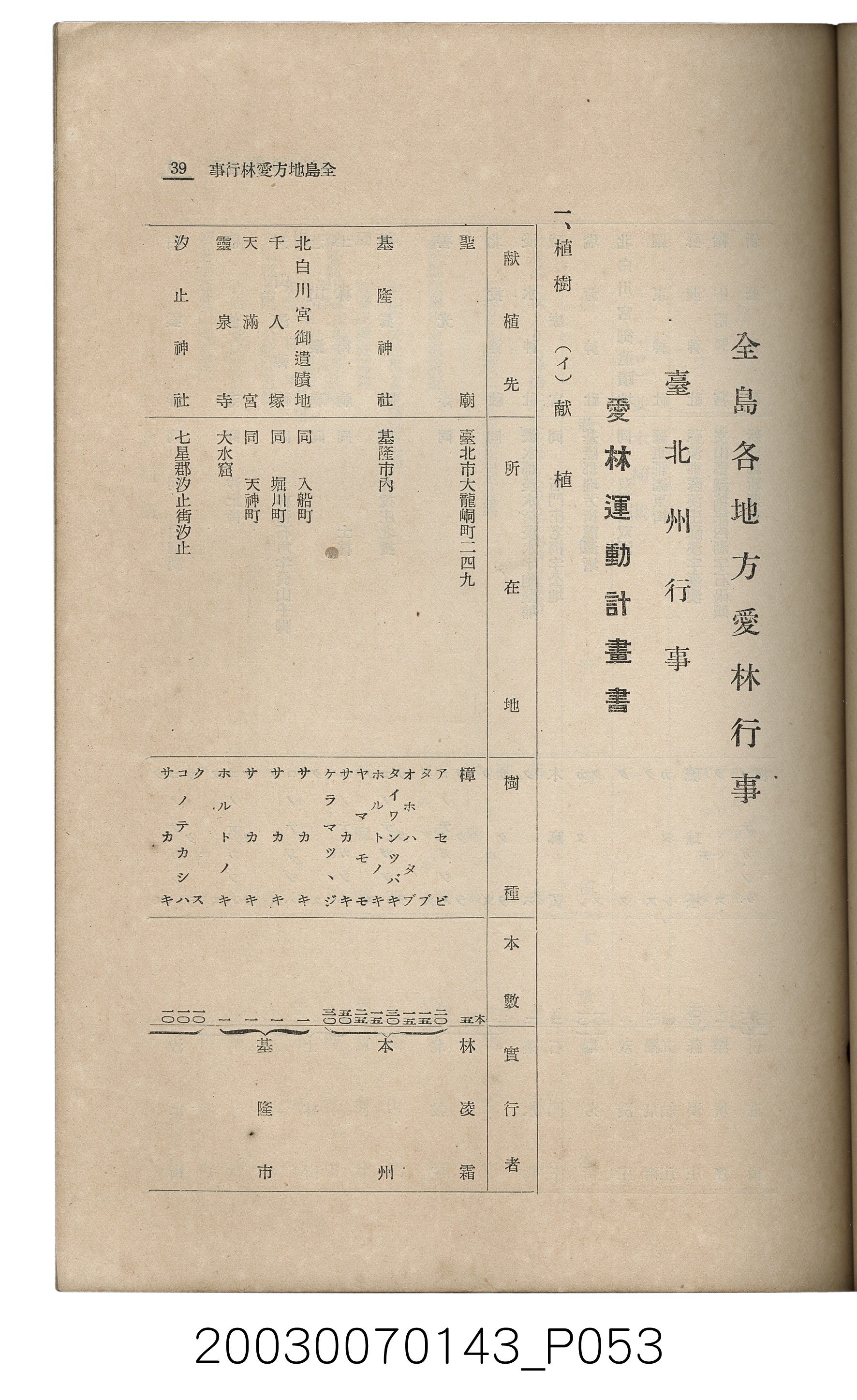 社團法人臺灣山林會發行《臺灣的山林》第145號 (共151張)