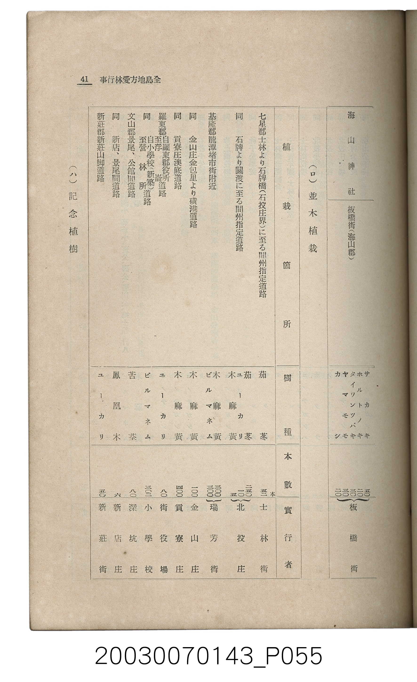 社團法人臺灣山林會發行《臺灣的山林》第145號 (共151張)