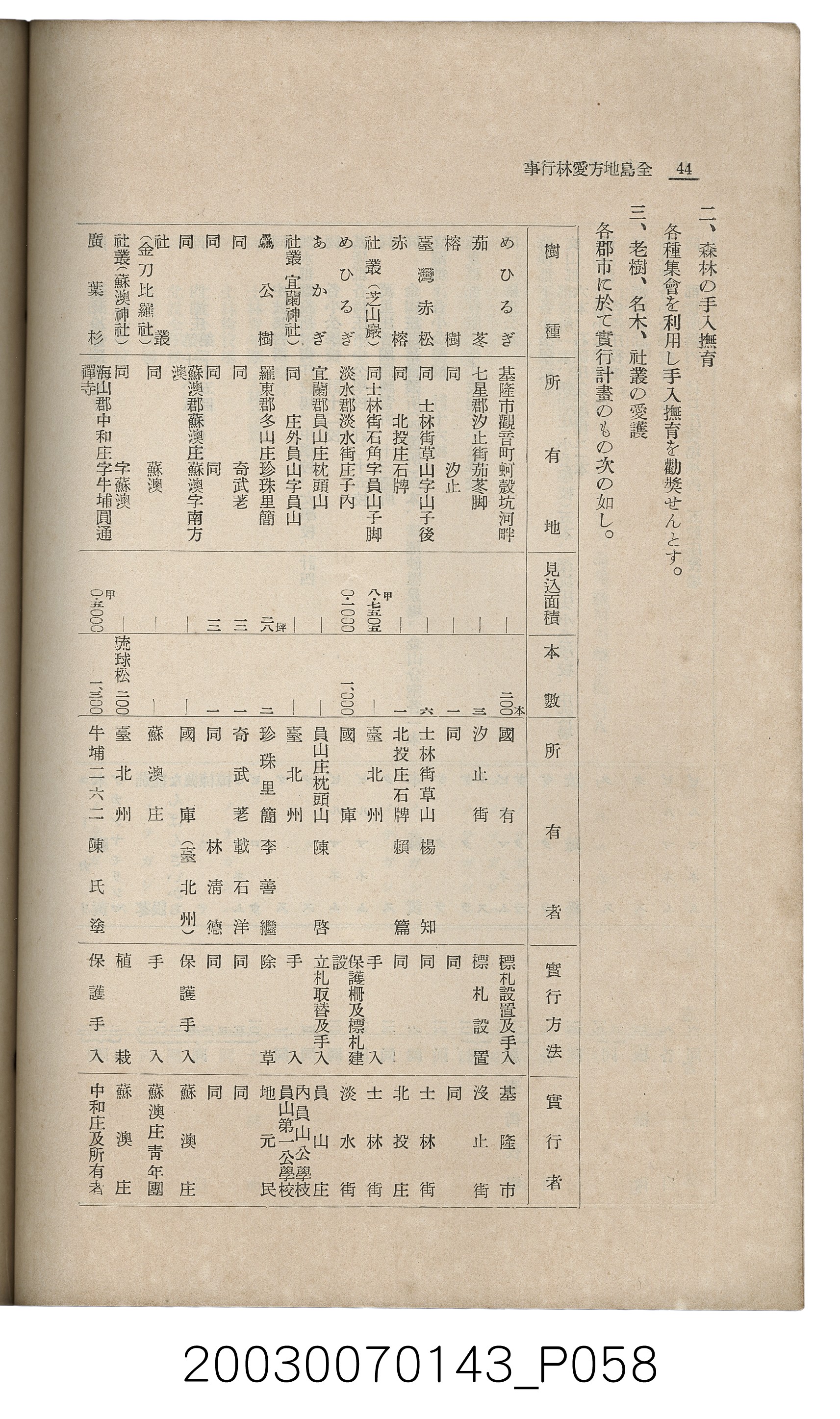 社團法人臺灣山林會發行《臺灣的山林》第145號 (共151張)