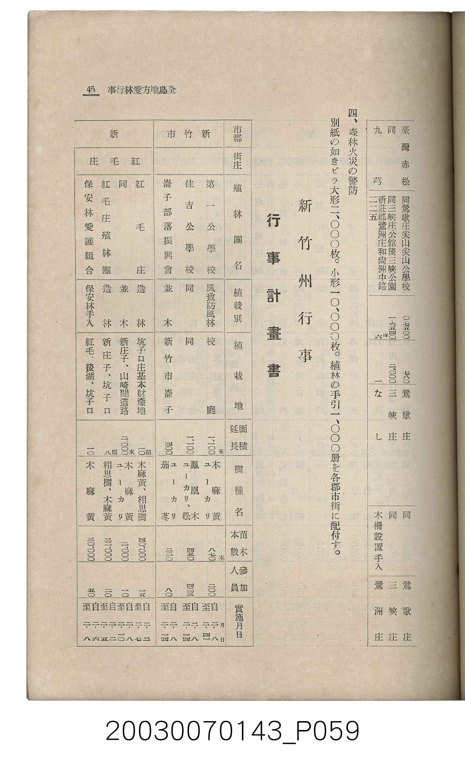 社團法人臺灣山林會發行《臺灣的山林》第145號 (共151張)