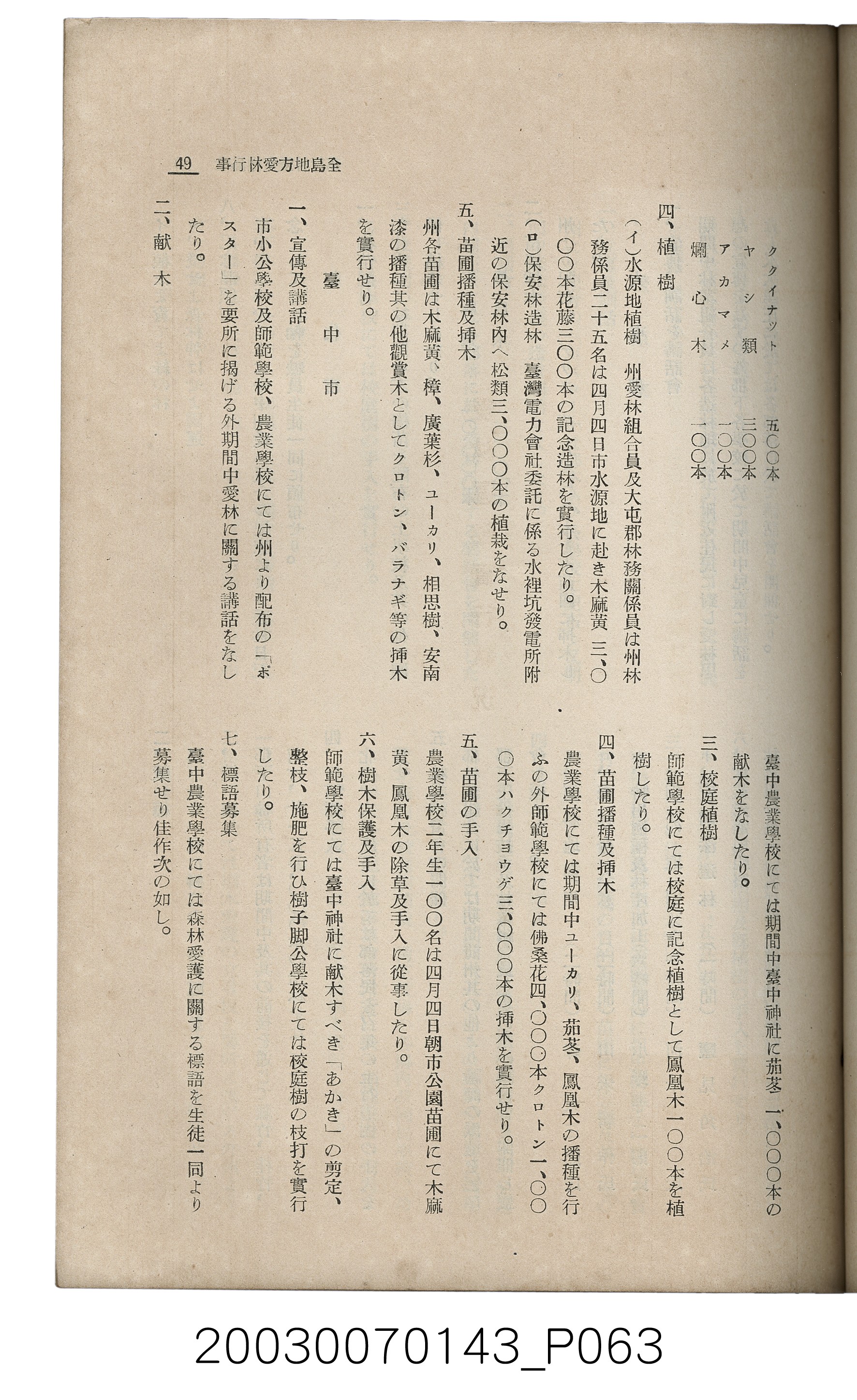 社團法人臺灣山林會發行《臺灣的山林》第145號 (共151張)