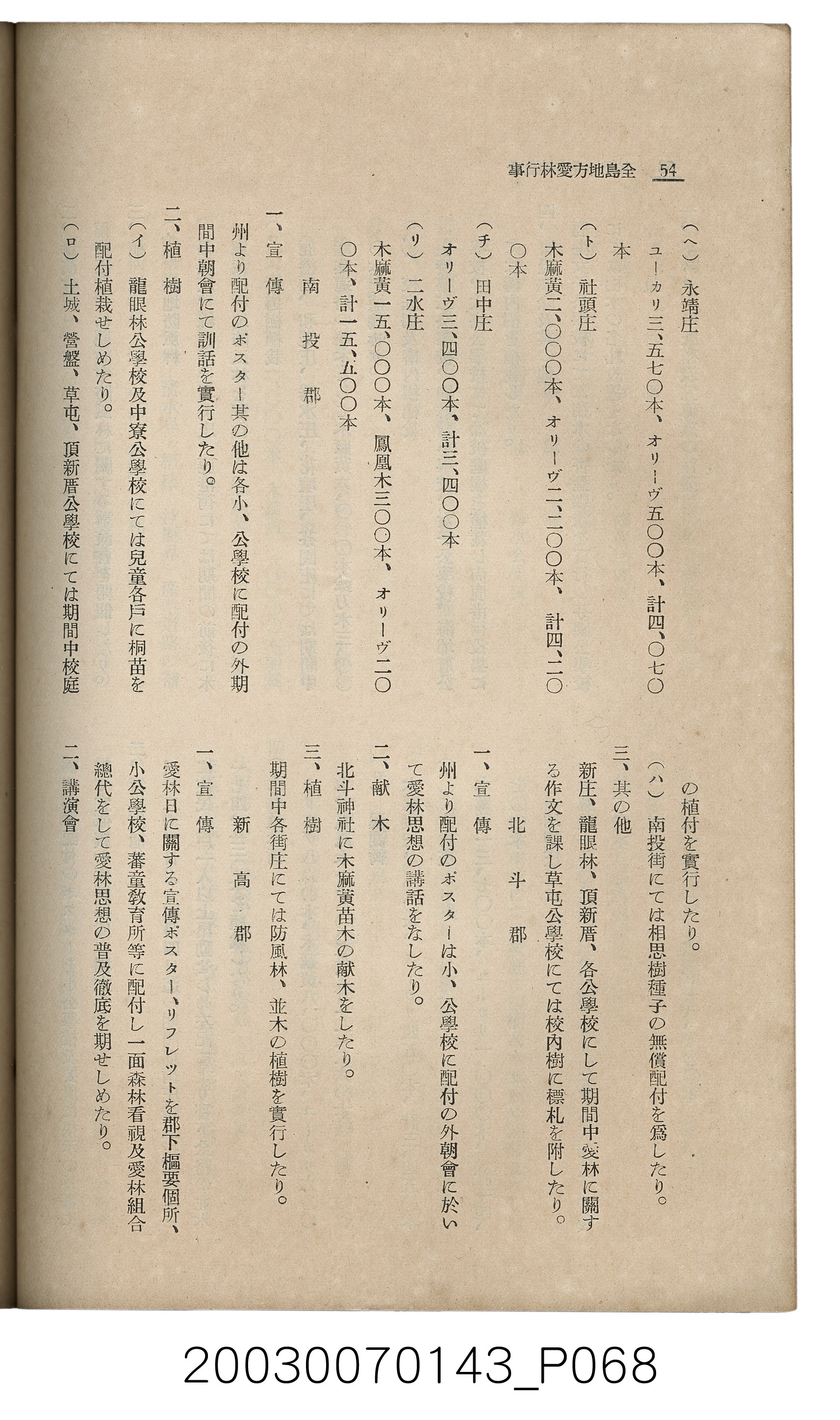 社團法人臺灣山林會發行《臺灣的山林》第145號 (共151張)