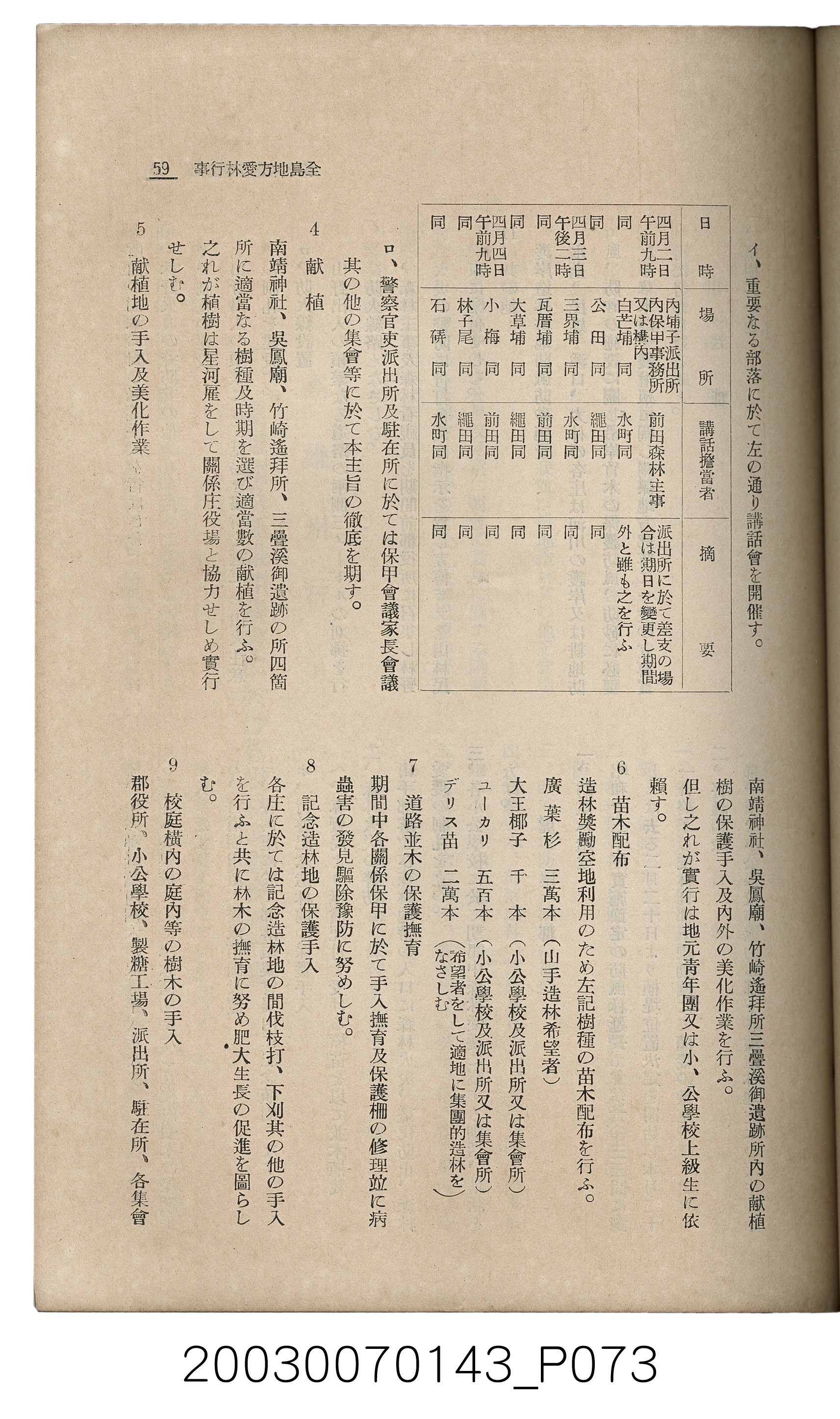 社團法人臺灣山林會發行《臺灣的山林》第145號 (共151張)