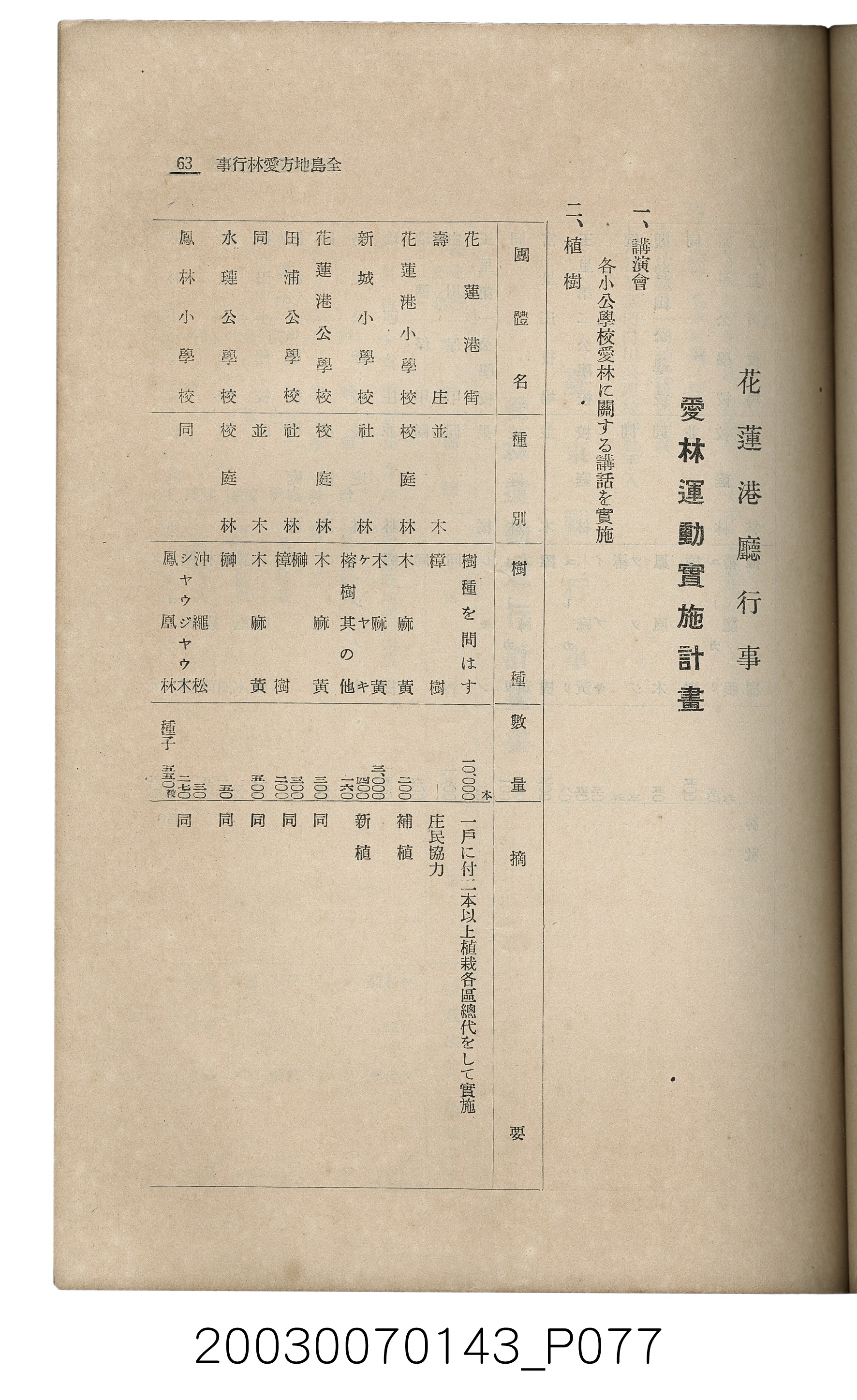 社團法人臺灣山林會發行《臺灣的山林》第145號 (共151張)