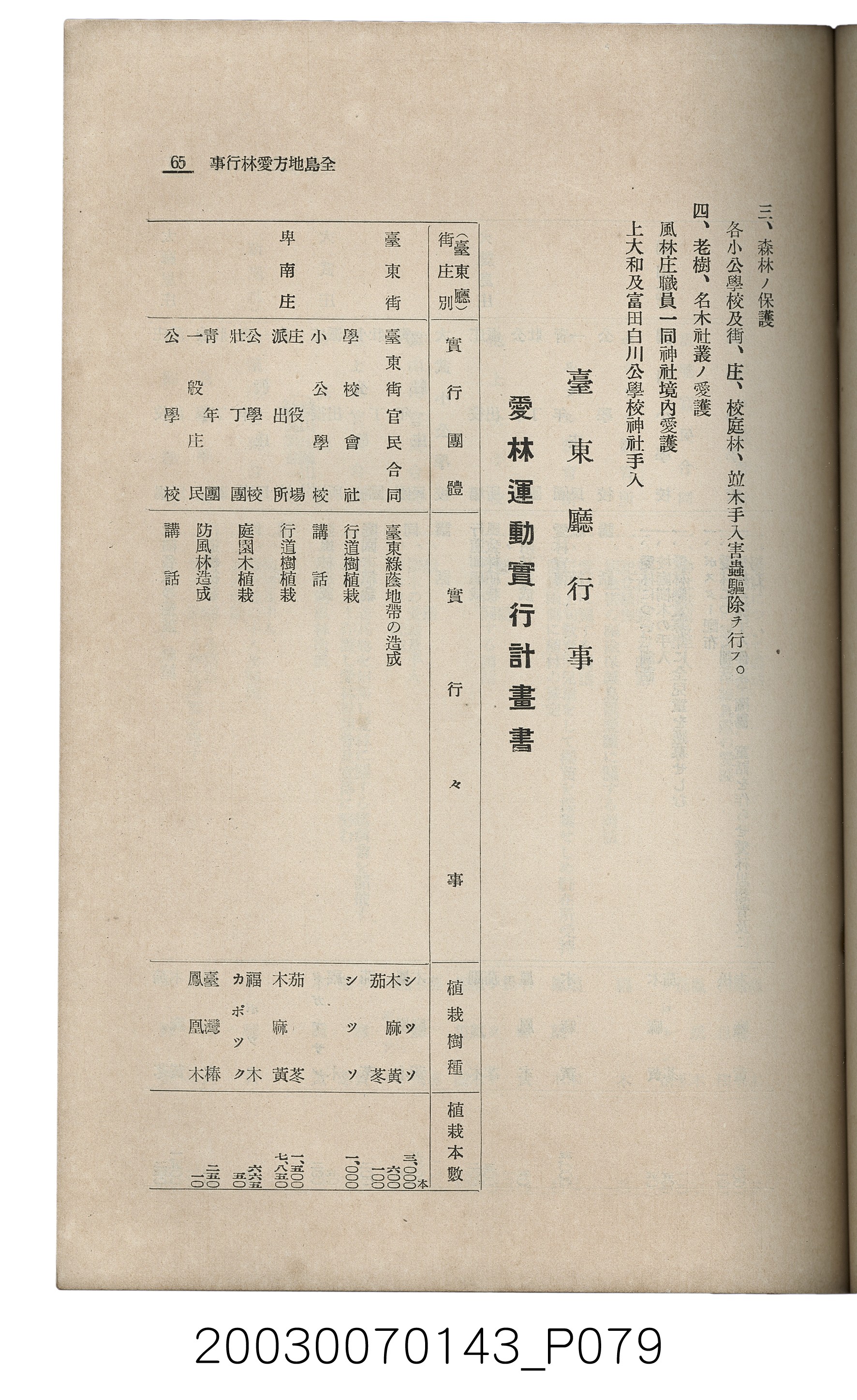 社團法人臺灣山林會發行《臺灣的山林》第145號 (共151張)