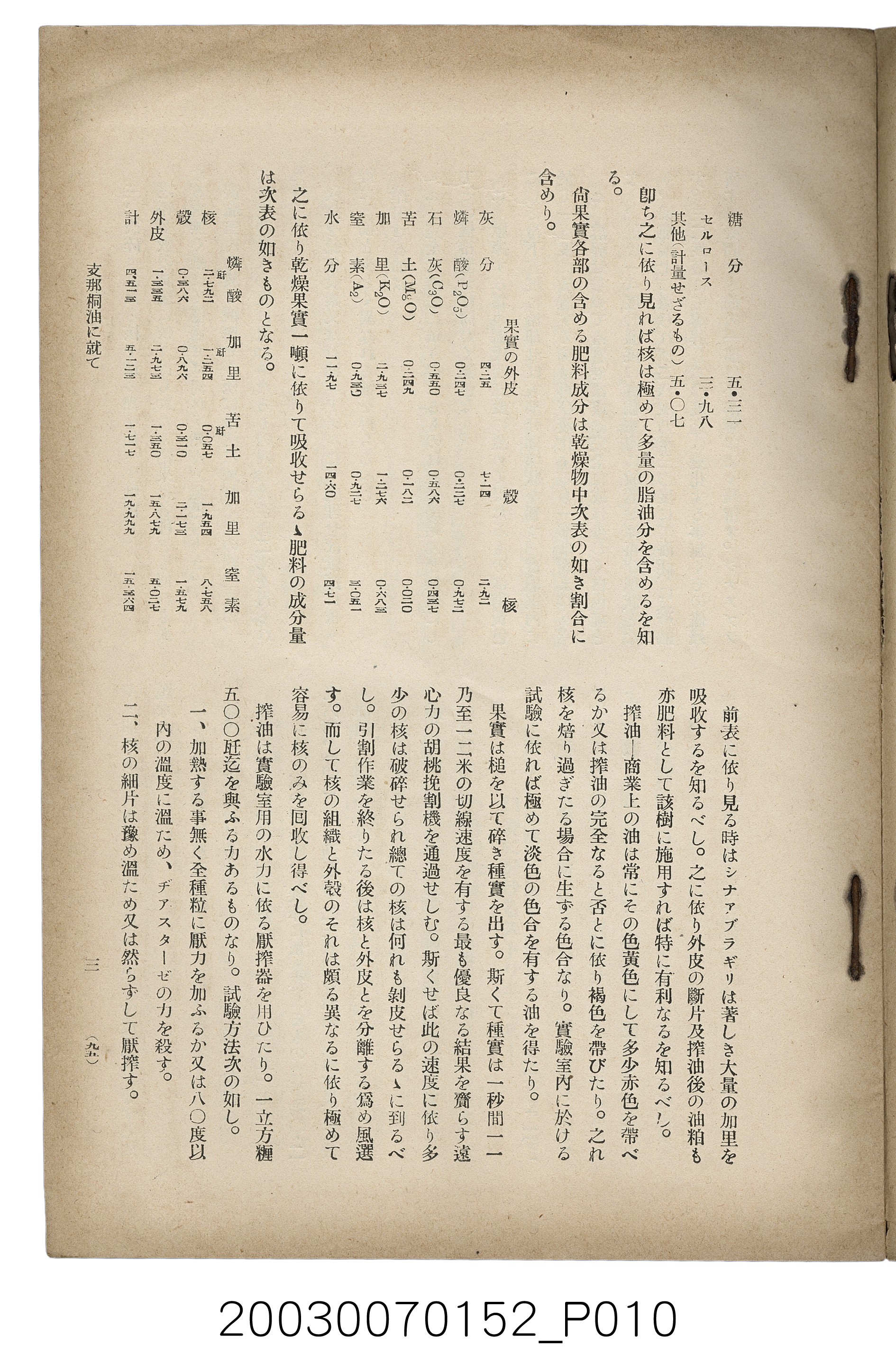 社團法人臺灣山林會發行《臺灣的山林》第95號 (共70張)
