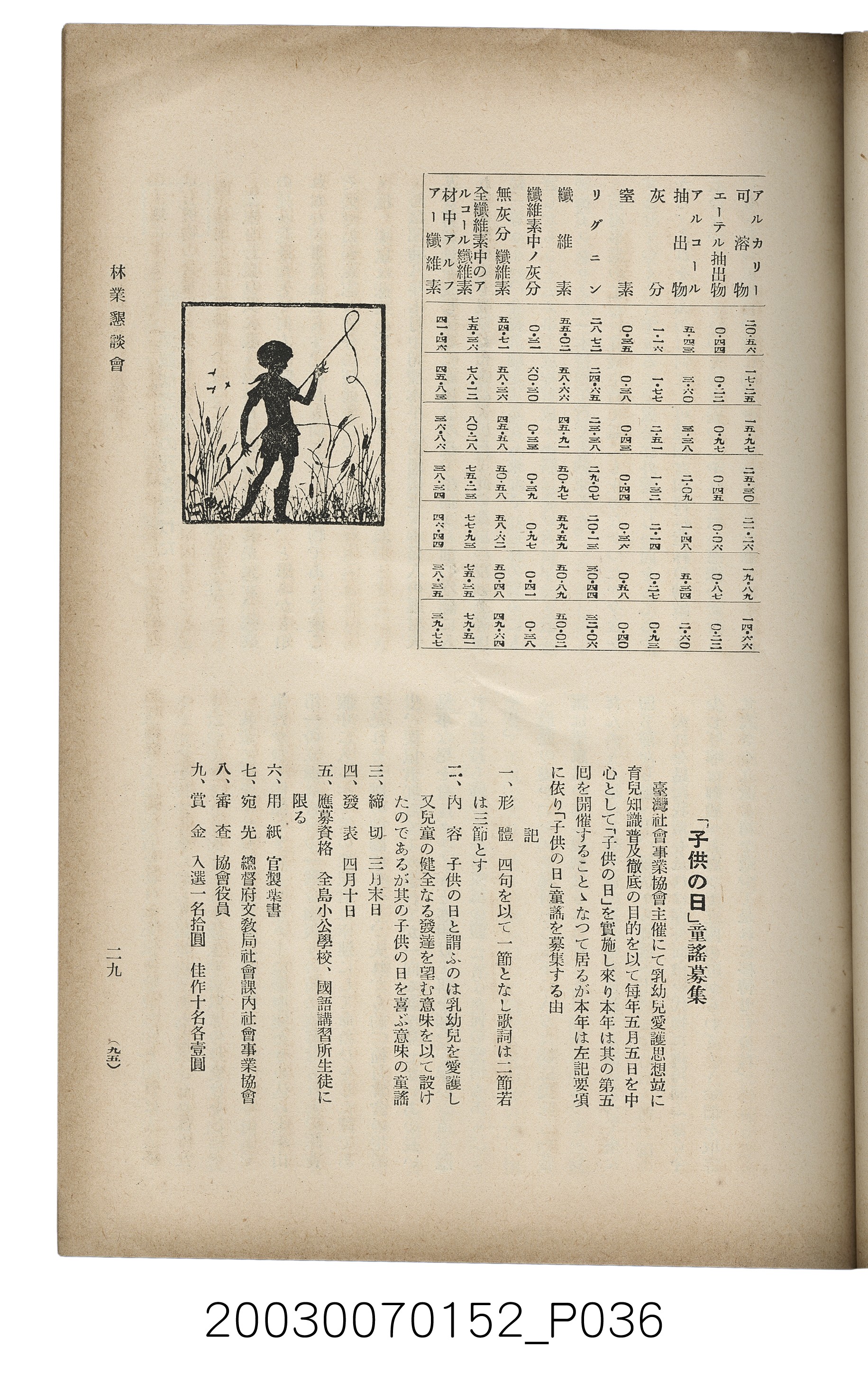 社團法人臺灣山林會發行《臺灣的山林》第95號 (共70張)