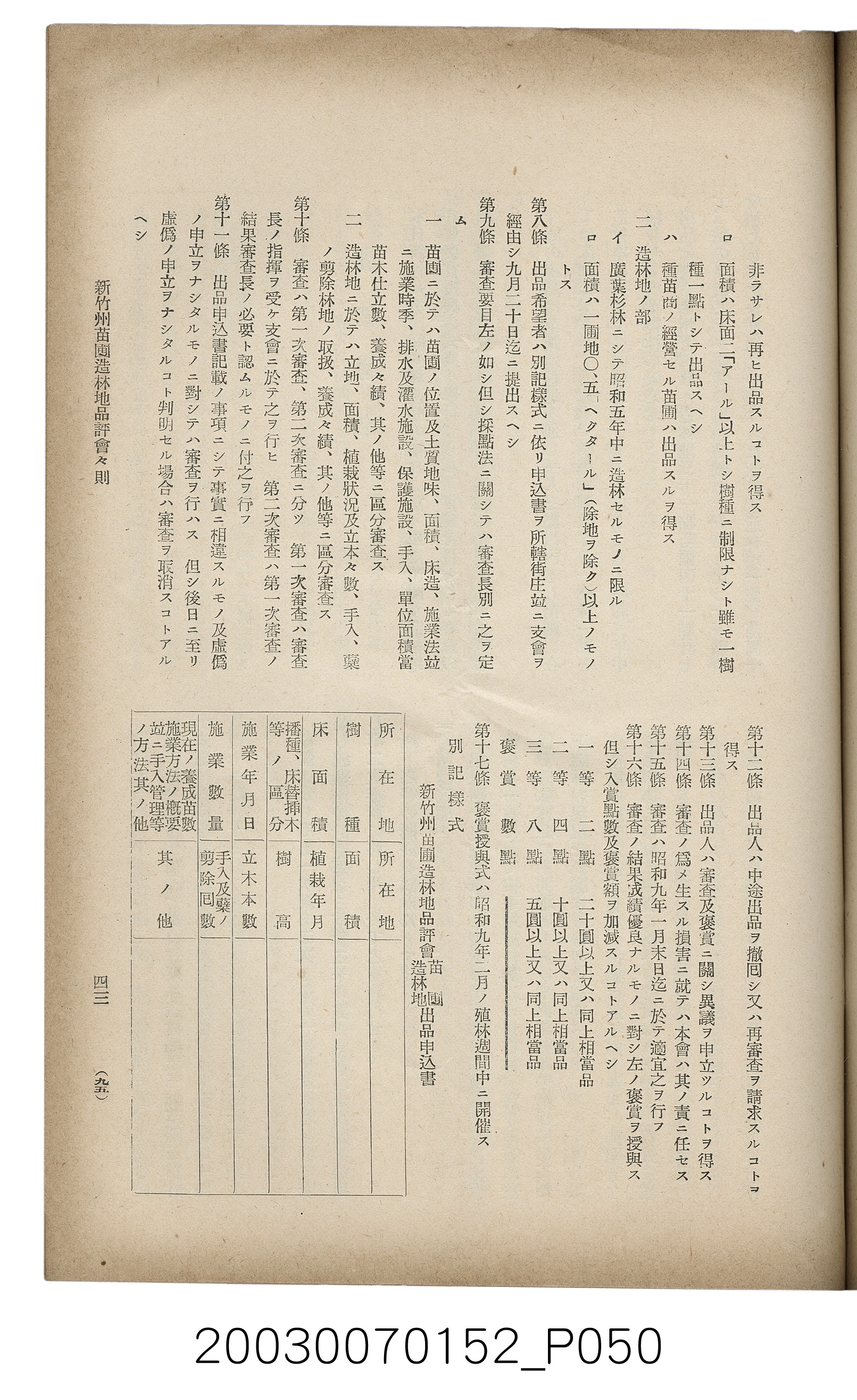 社團法人臺灣山林會發行《臺灣的山林》第95號 (共70張)