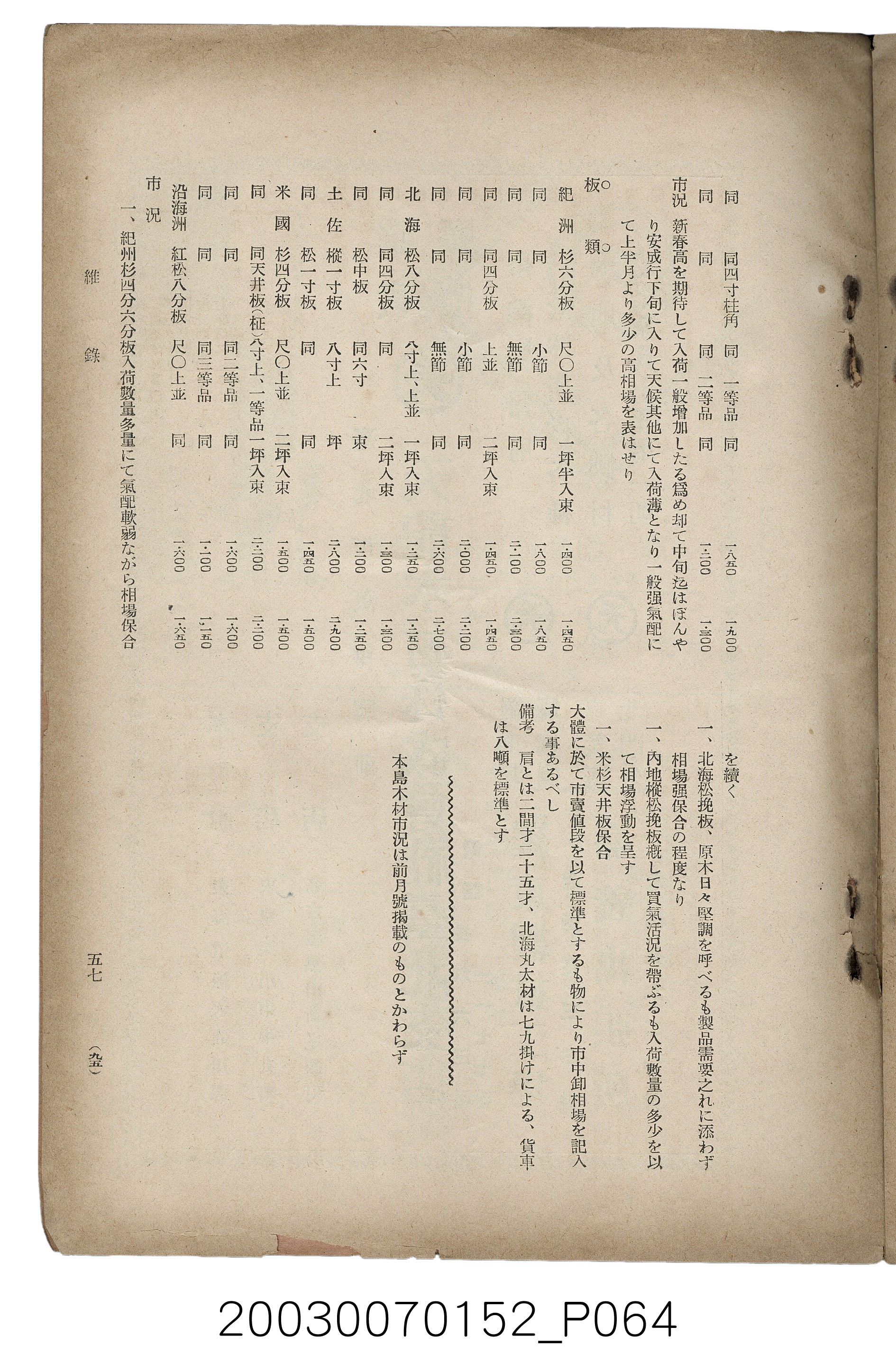 社團法人臺灣山林會發行《臺灣的山林》第95號 (共70張)