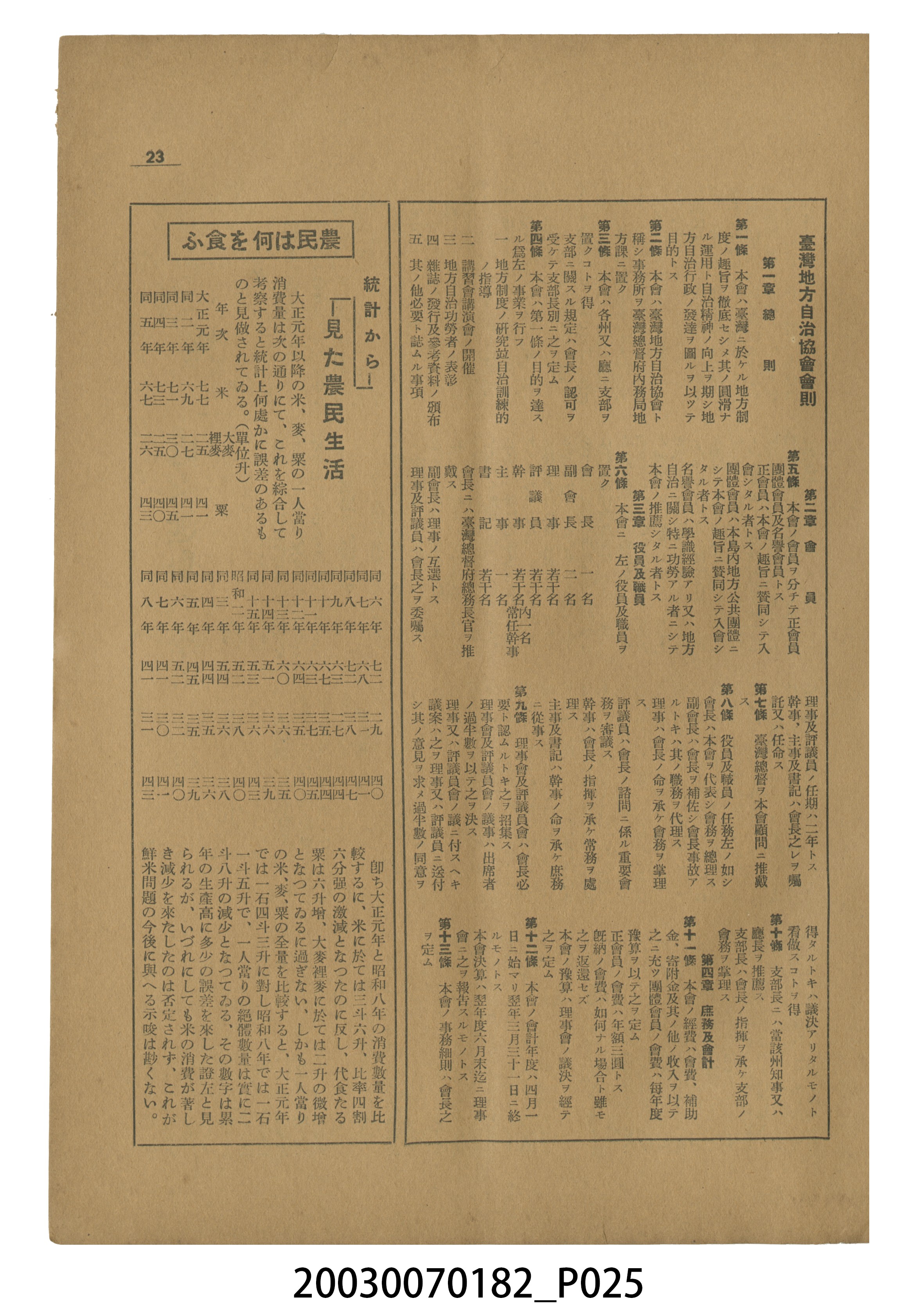 臺灣自治評論社出版《臺灣自治評論》第1卷創刊號 (共98張)