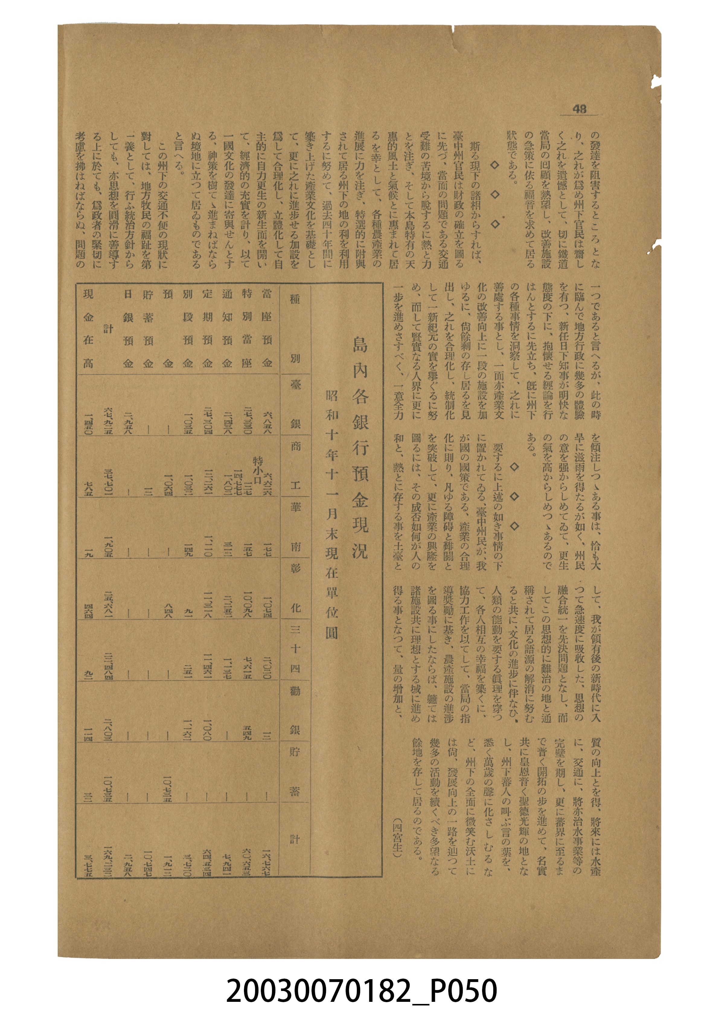 臺灣自治評論社出版《臺灣自治評論》第1卷創刊號 (共98張)