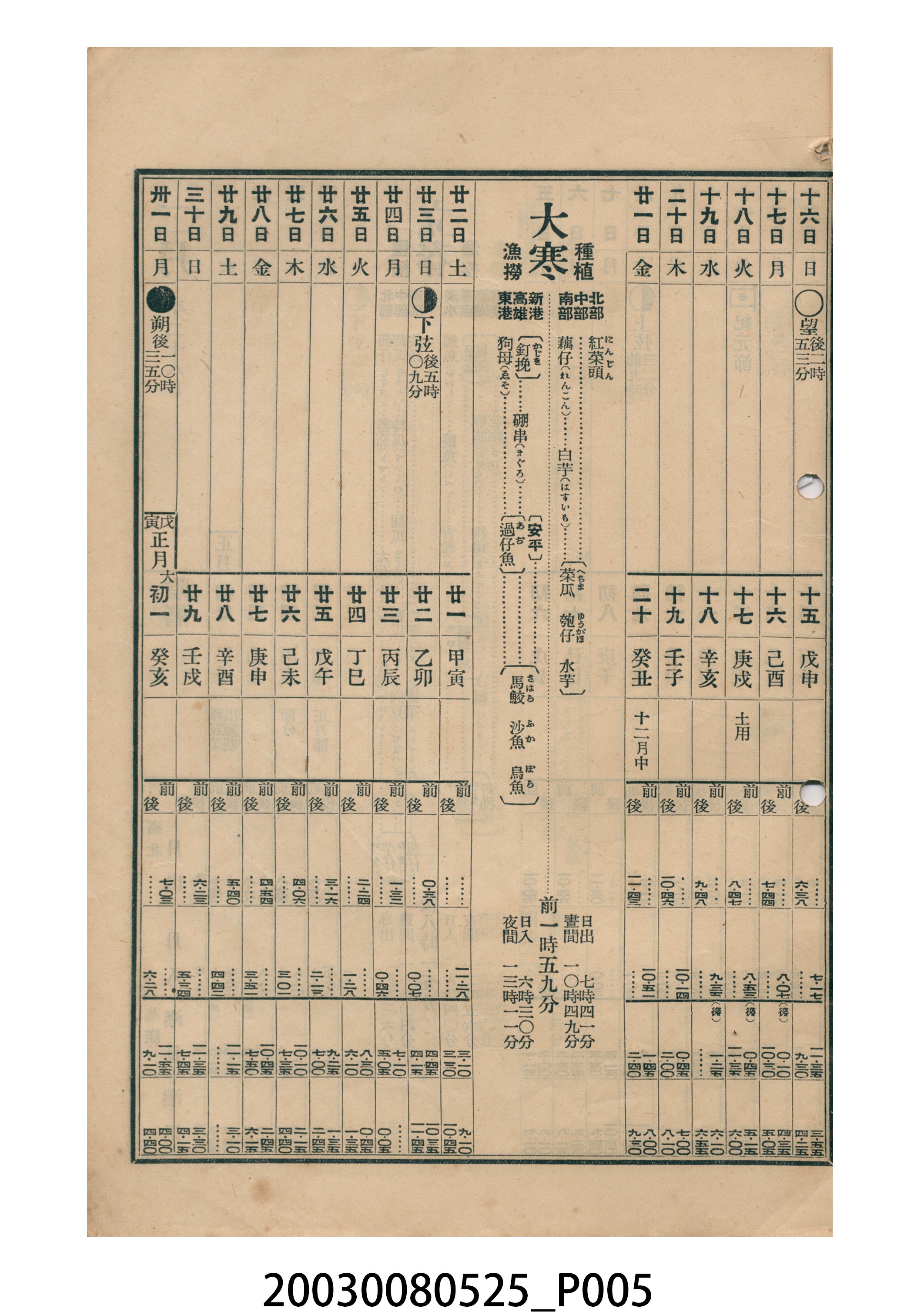 昭和十三年《臺灣民曆》 (共11張)