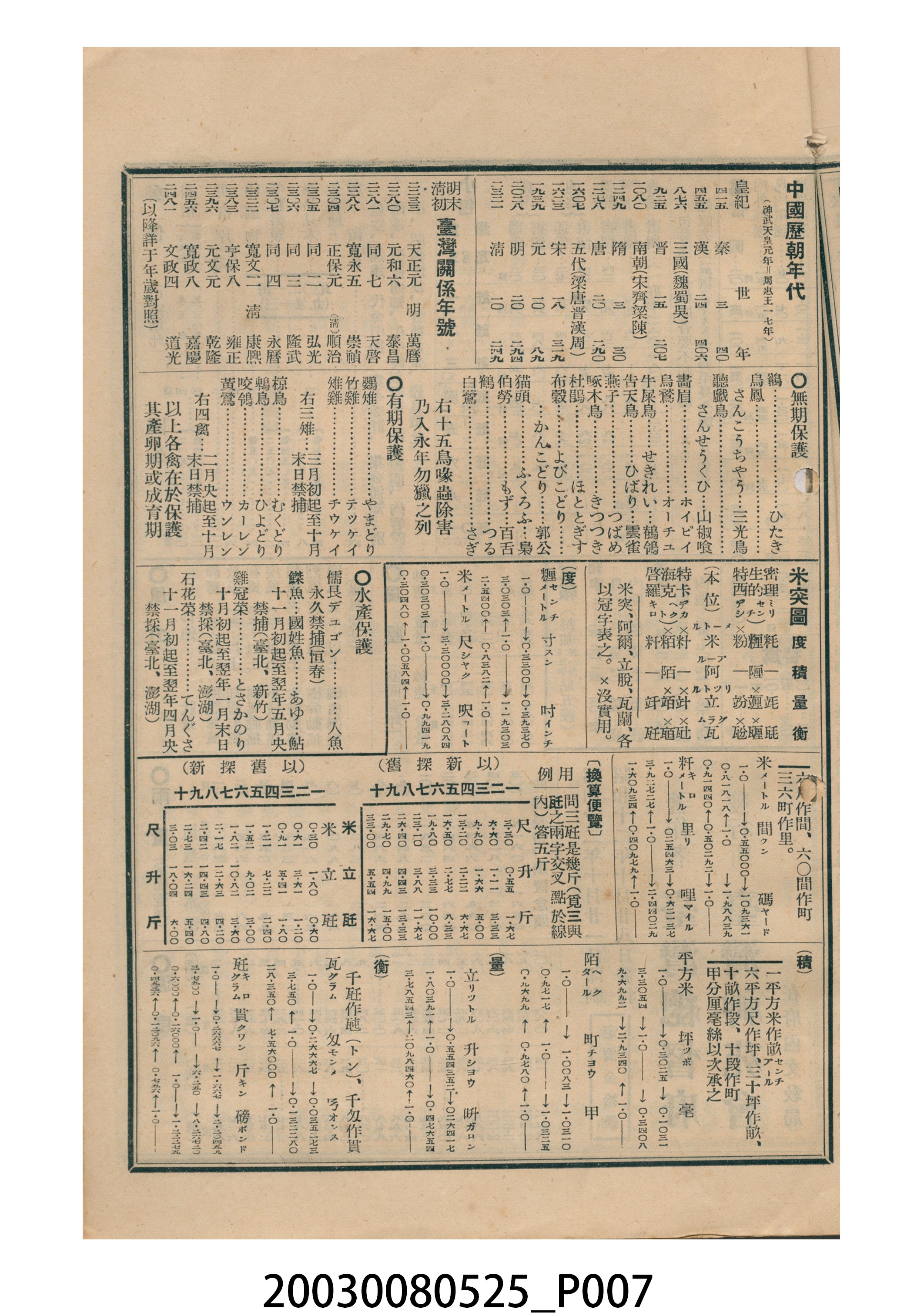 昭和十三年《臺灣民曆》 (共11張)