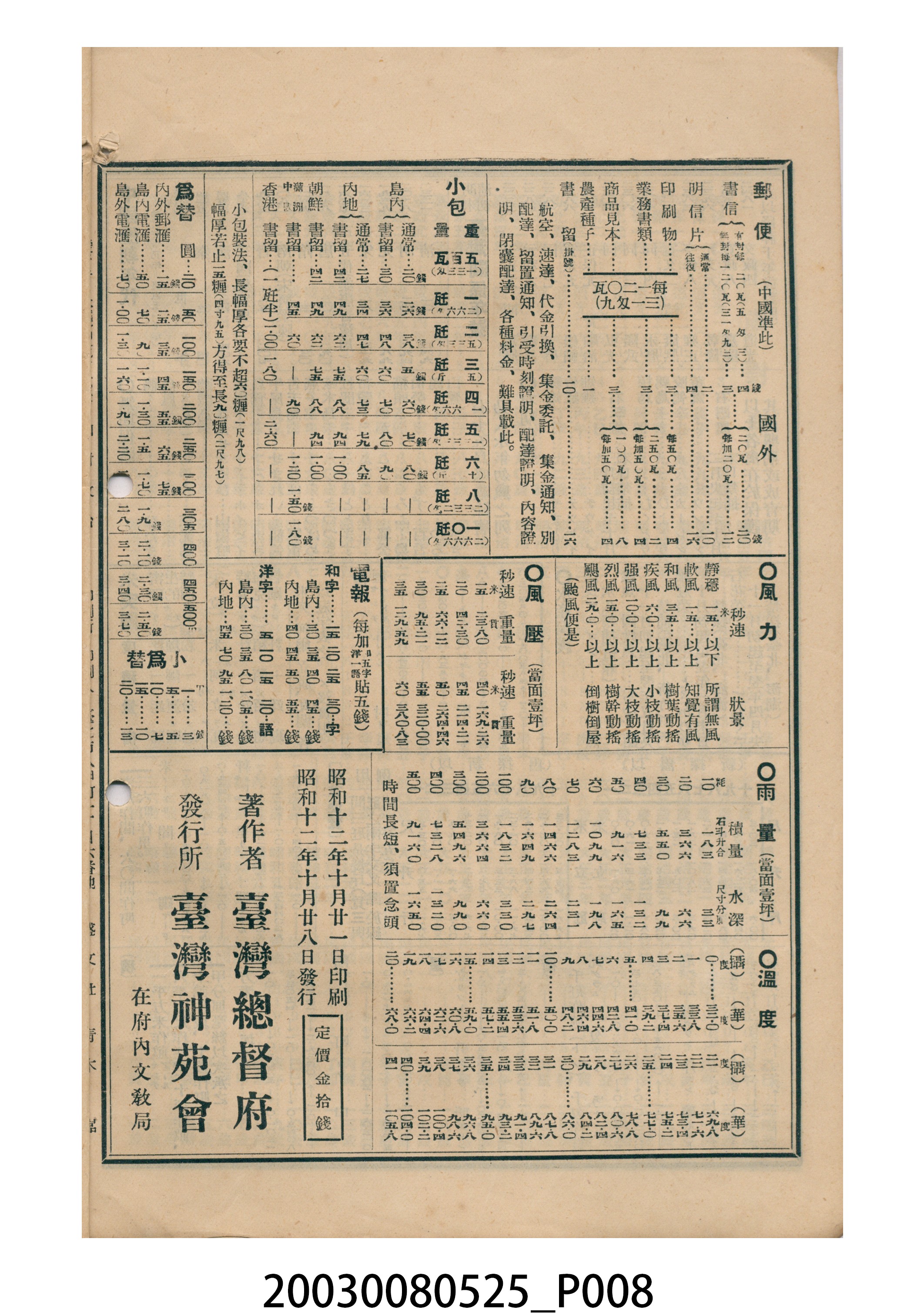 昭和十三年《臺灣民曆》 (共11張)
