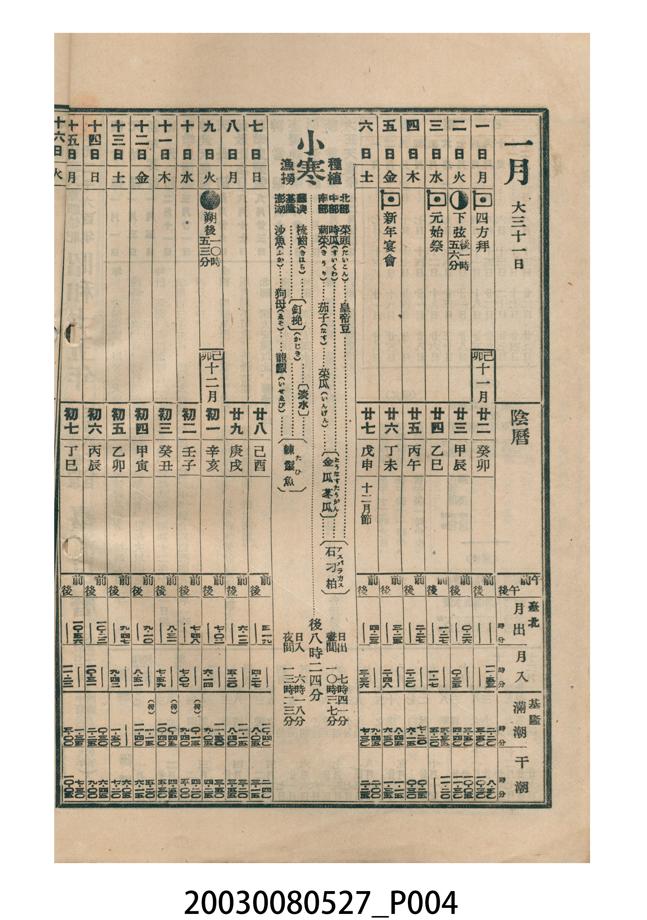 昭和十五年《臺灣民曆》 (共11張)