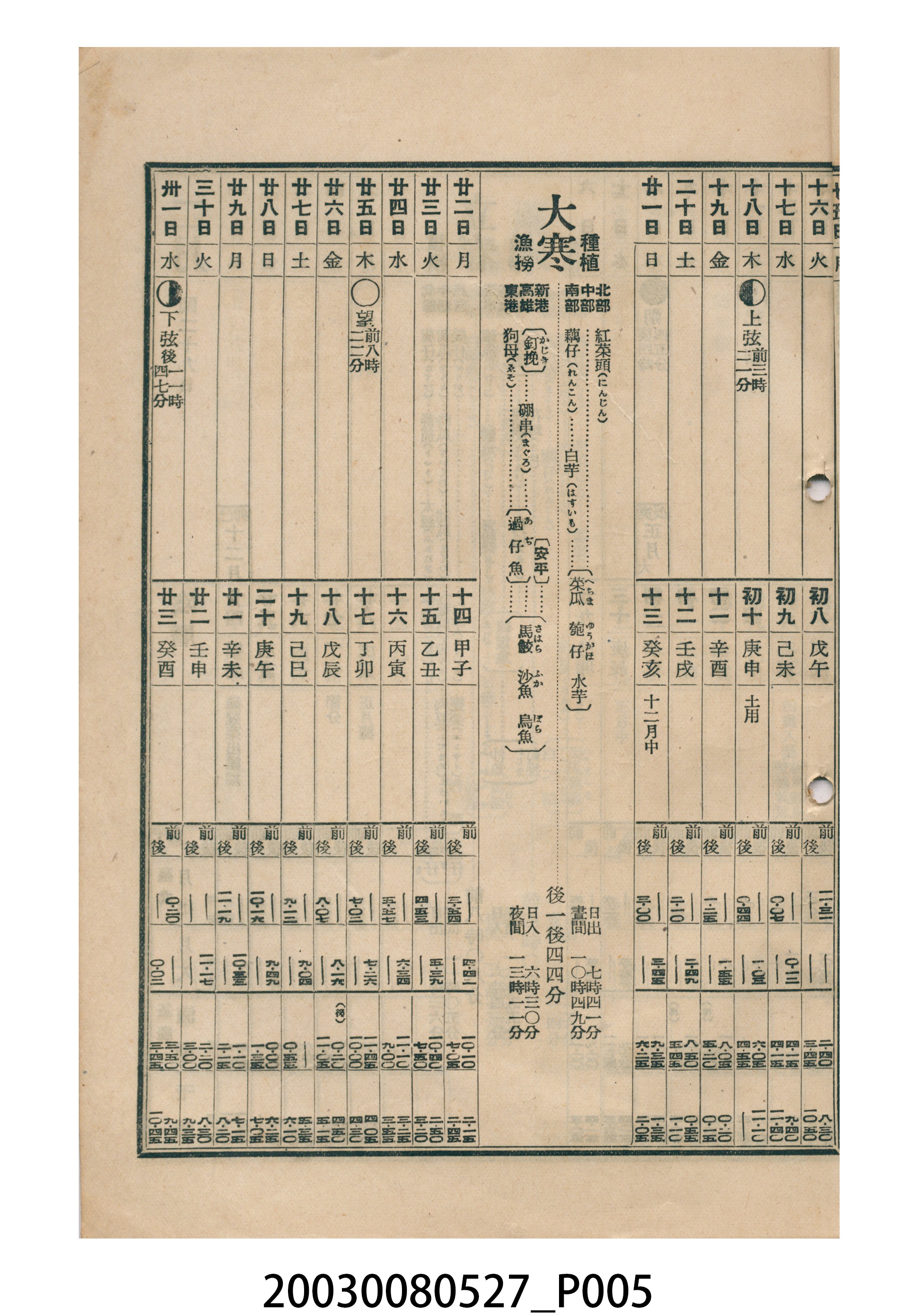 昭和十五年《臺灣民曆》 (共11張)