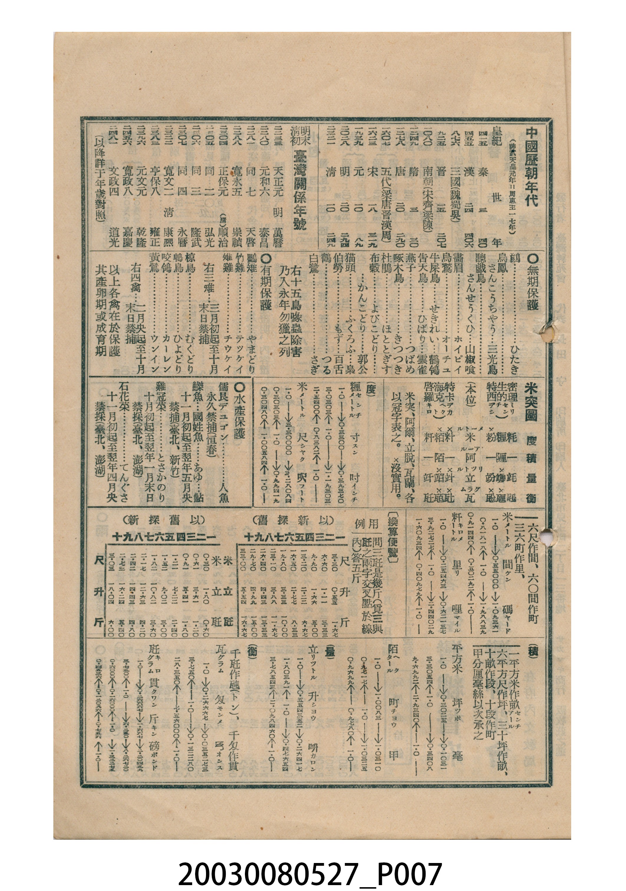昭和十五年《臺灣民曆》 (共11張)