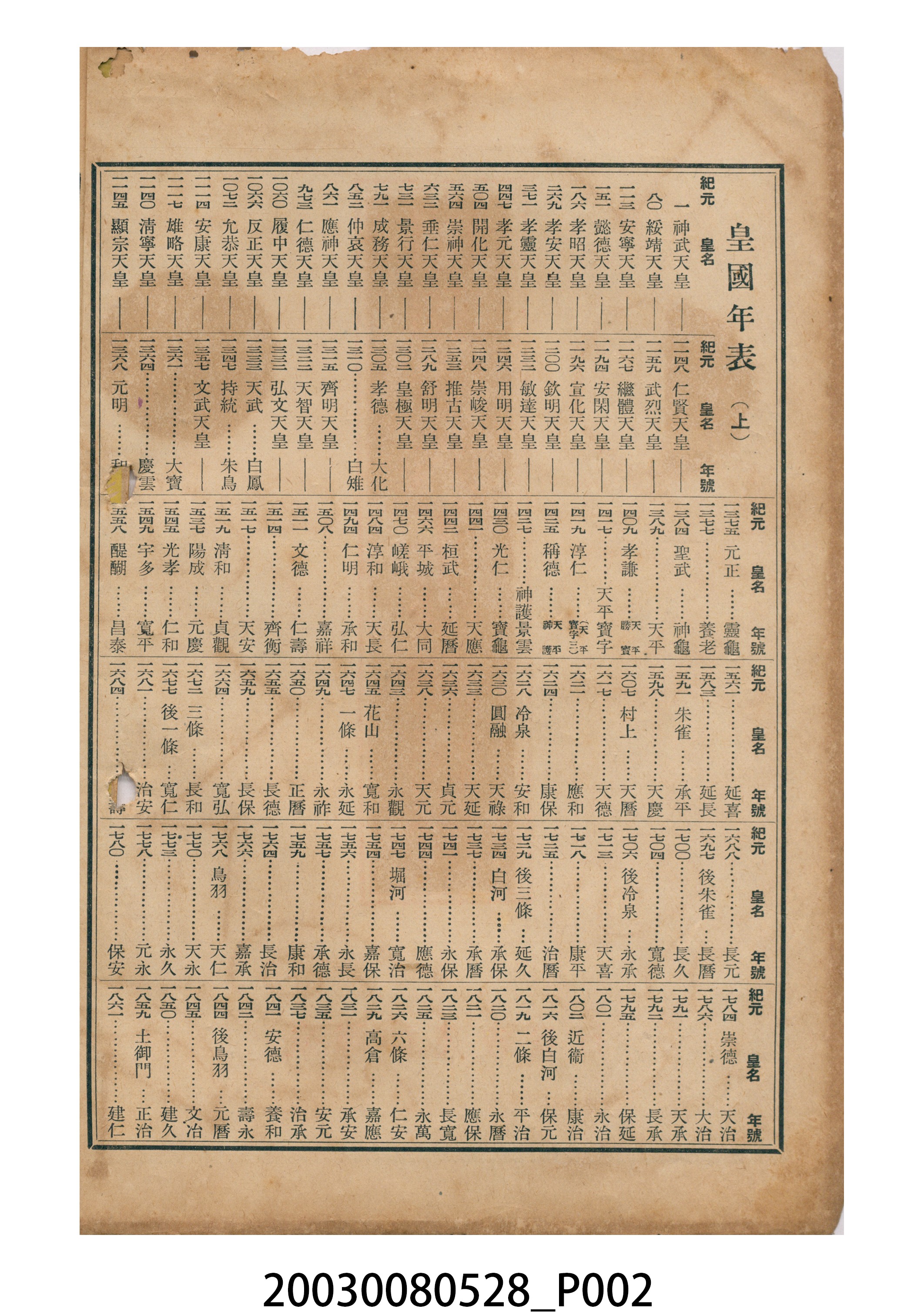 昭和十六年《臺灣民曆》 (共11張)
