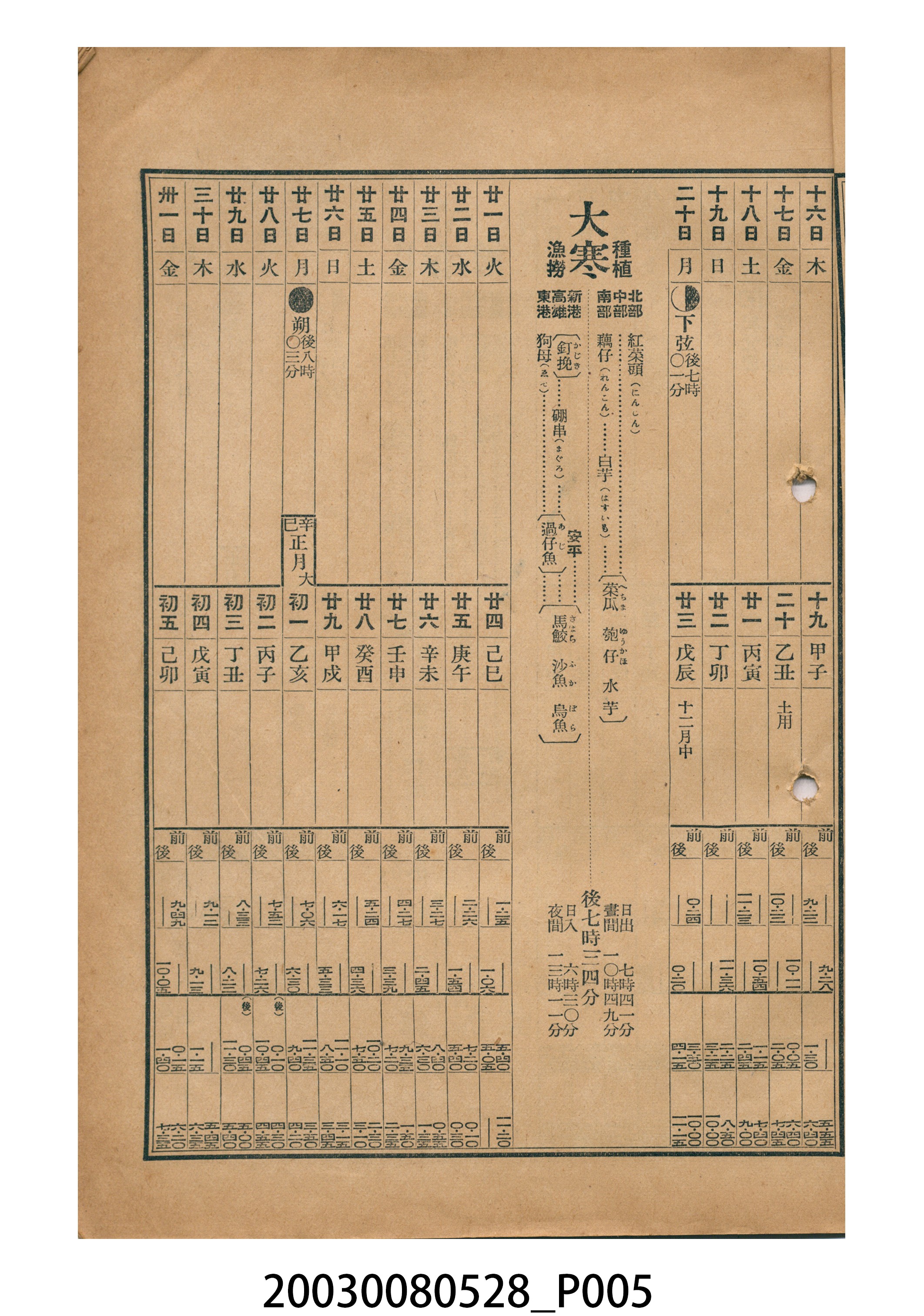 昭和十六年《臺灣民曆》 (共11張)
