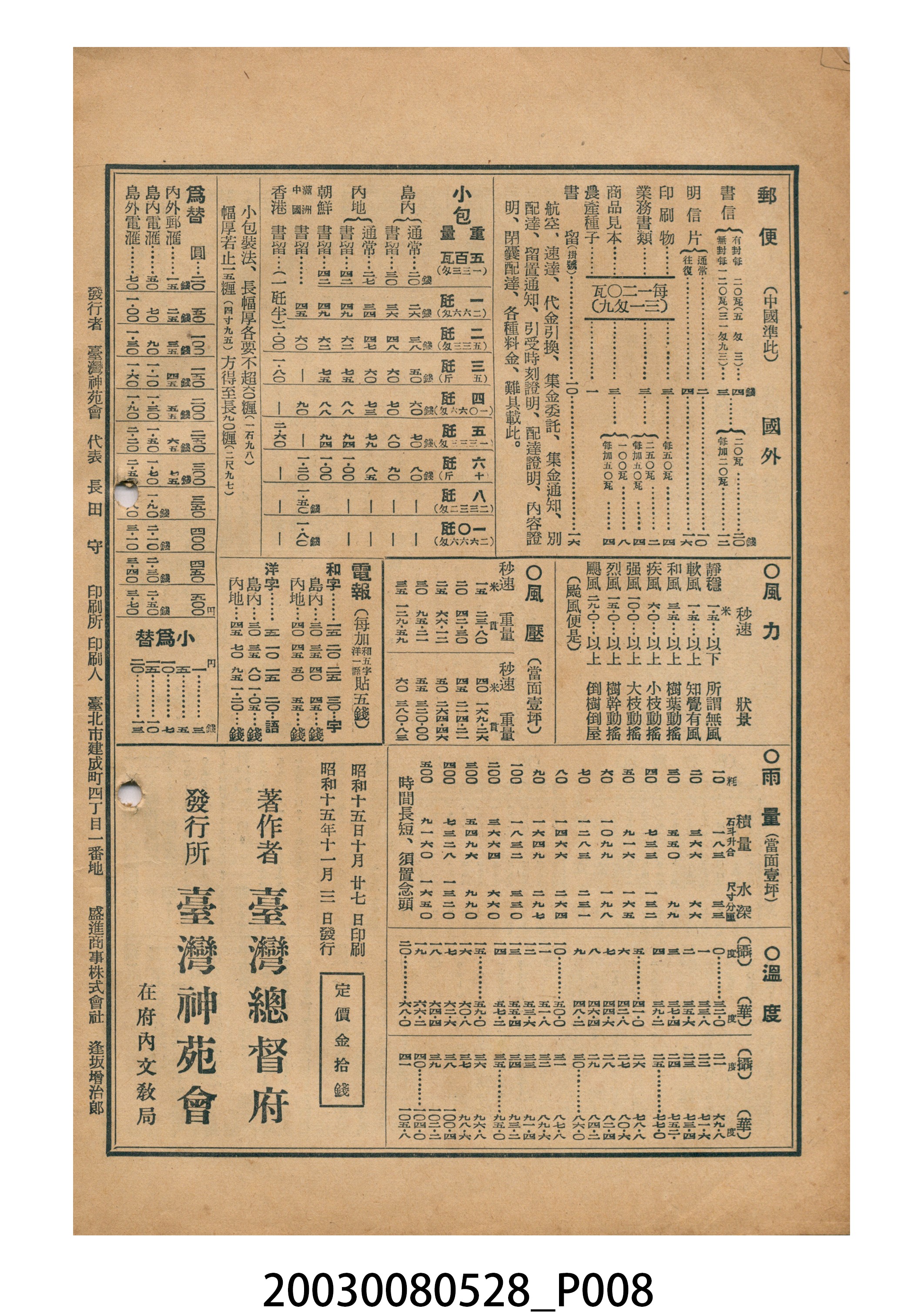 昭和十六年《臺灣民曆》 (共11張)