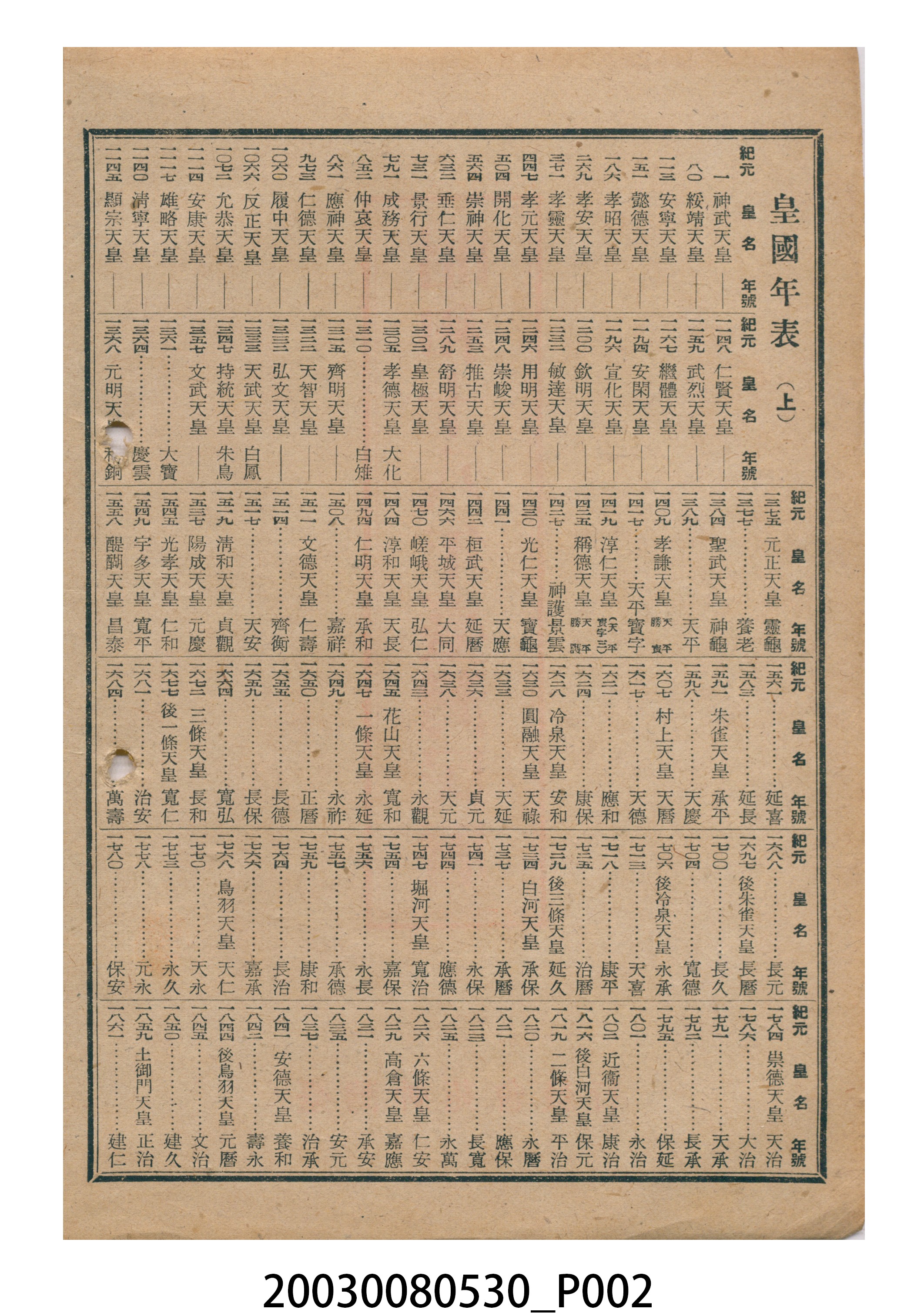 昭和十八年《臺灣民曆》 (共11張)