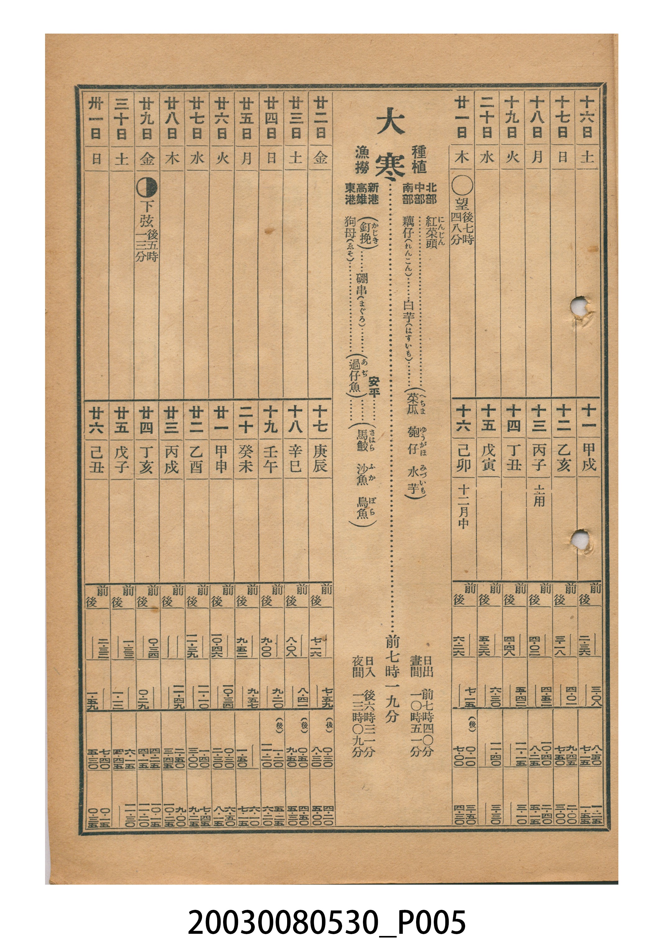 昭和十八年《臺灣民曆》 (共11張)