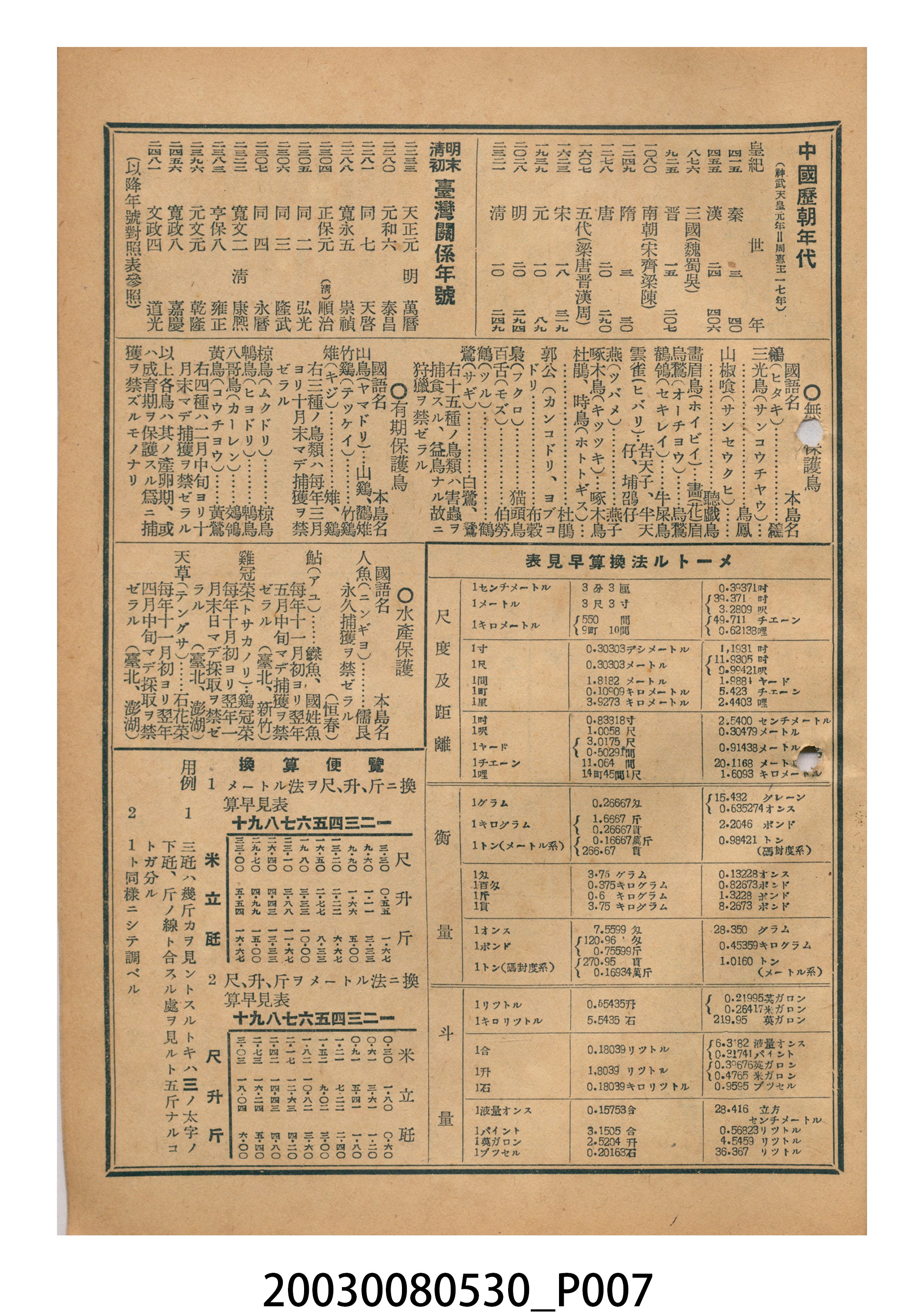 昭和十八年《臺灣民曆》 (共11張)