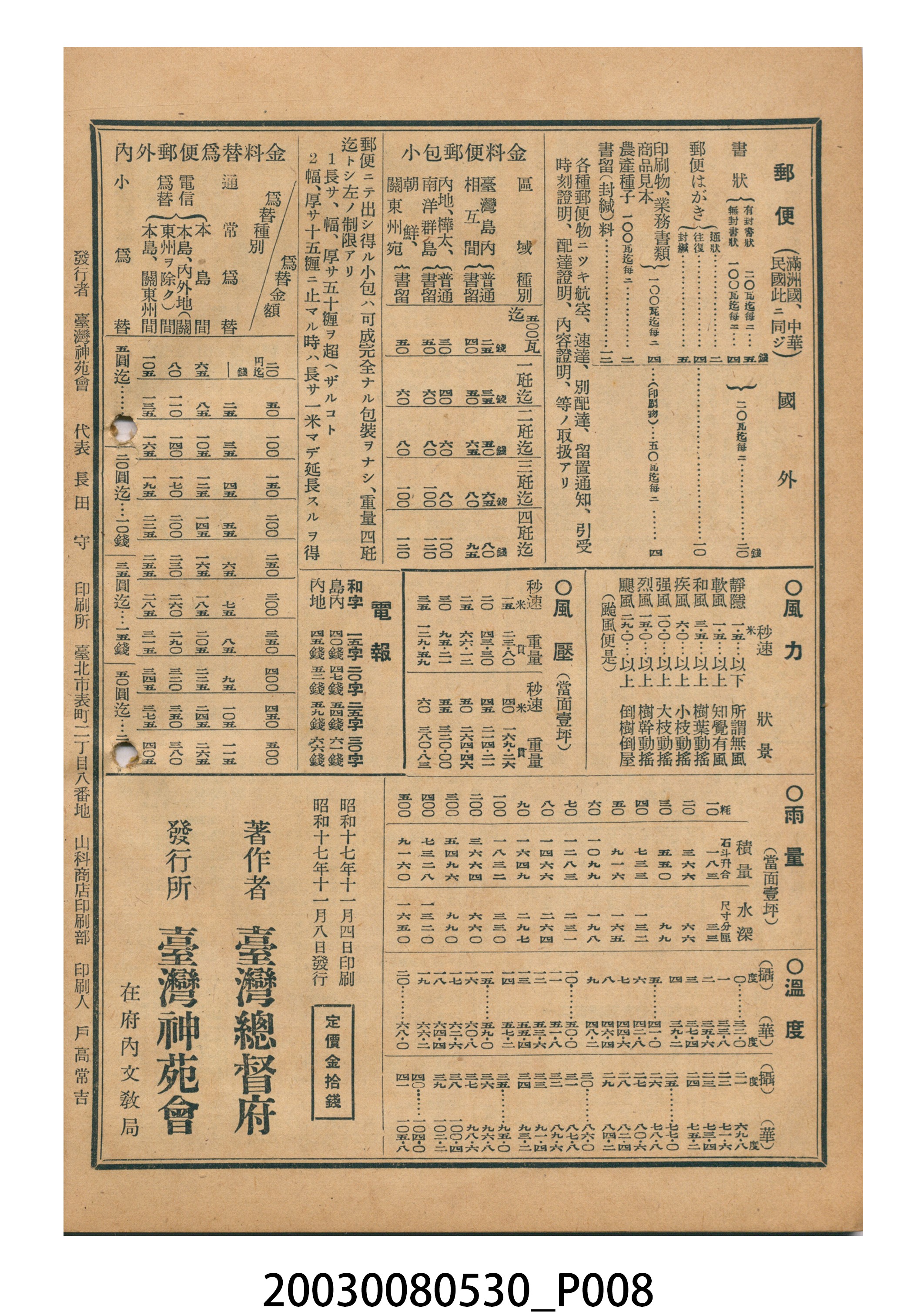昭和十八年《臺灣民曆》 (共11張)