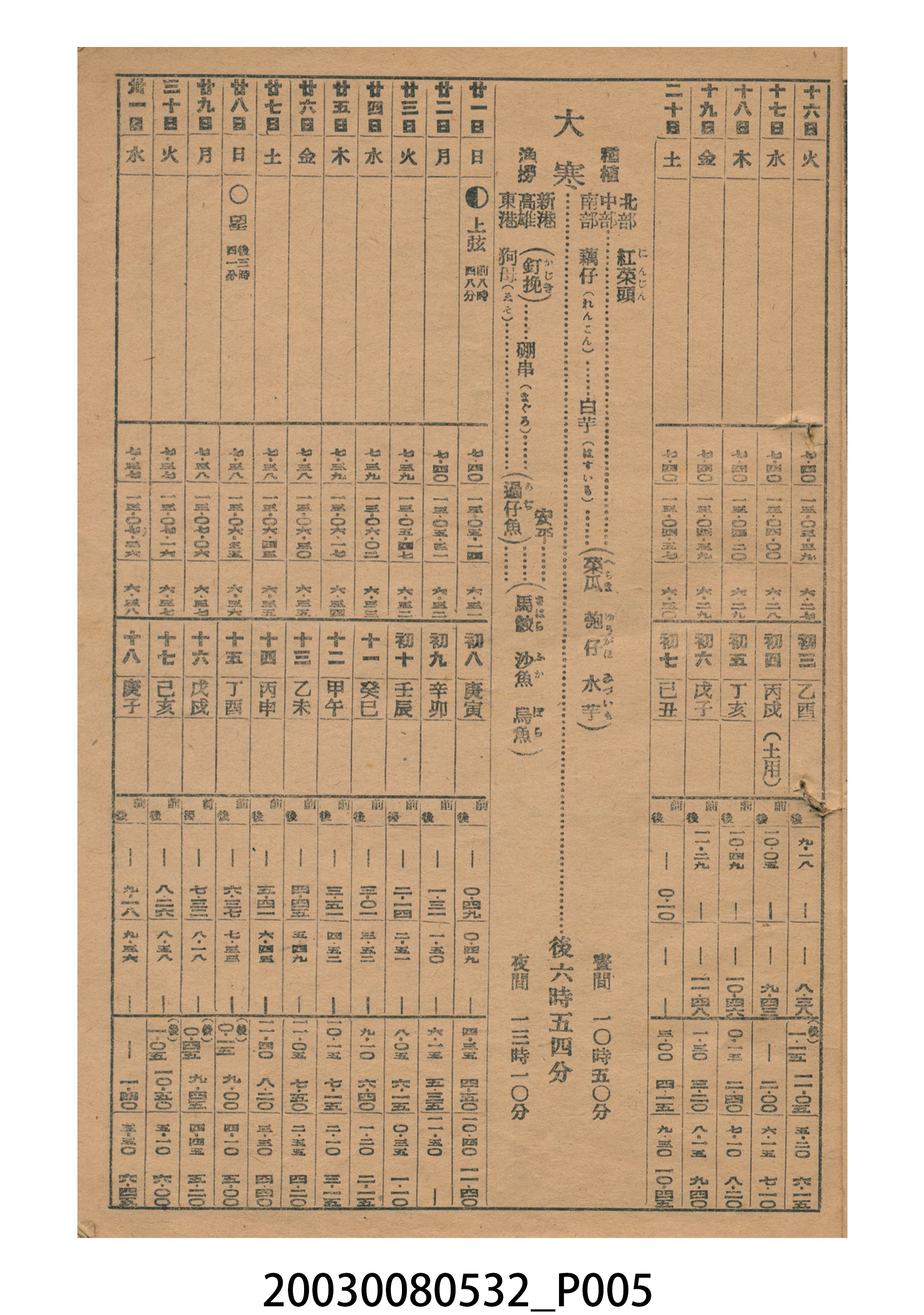 昭和二十年《臺灣民曆》 (共15張)