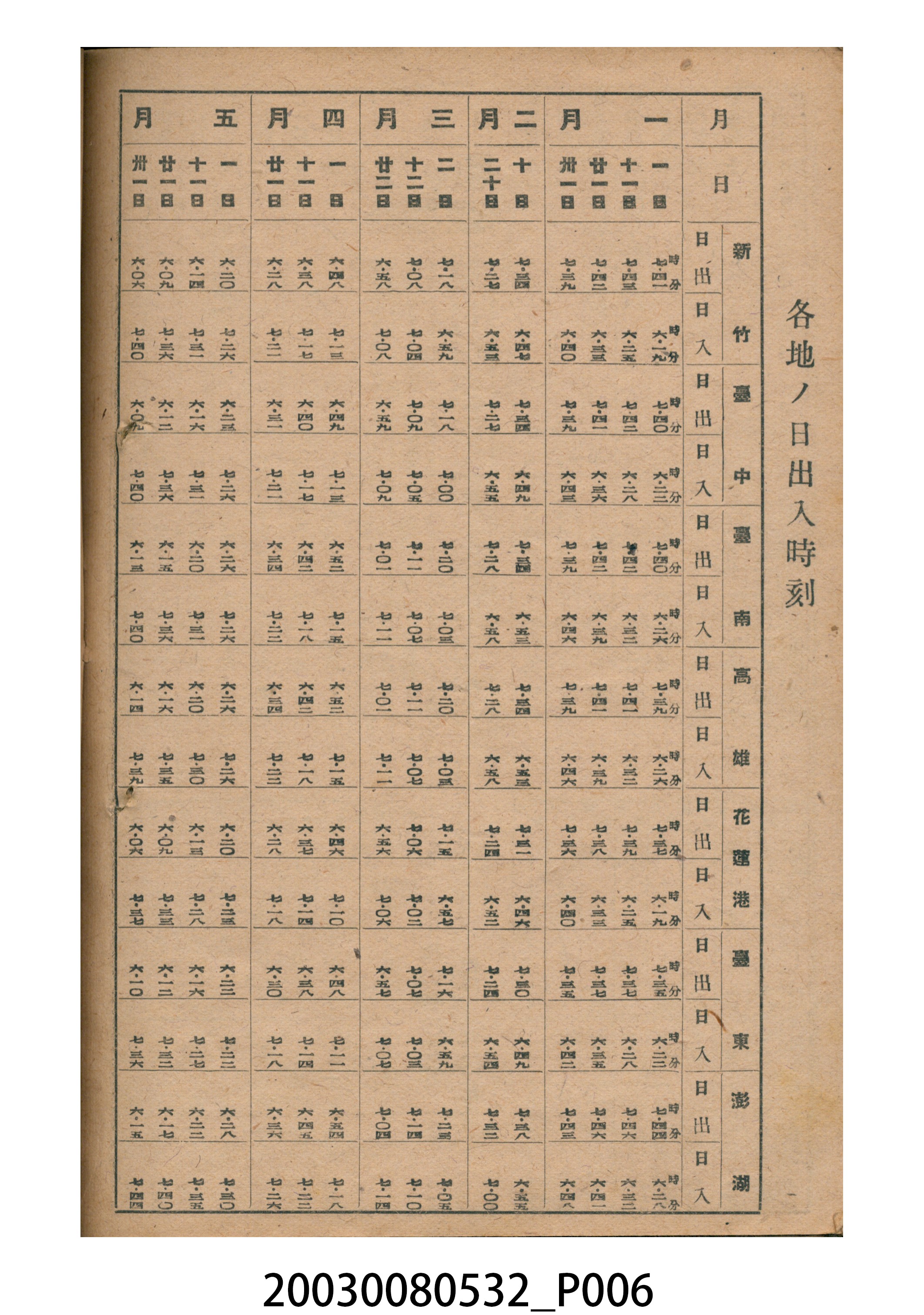 昭和二十年《臺灣民曆》 (共15張)