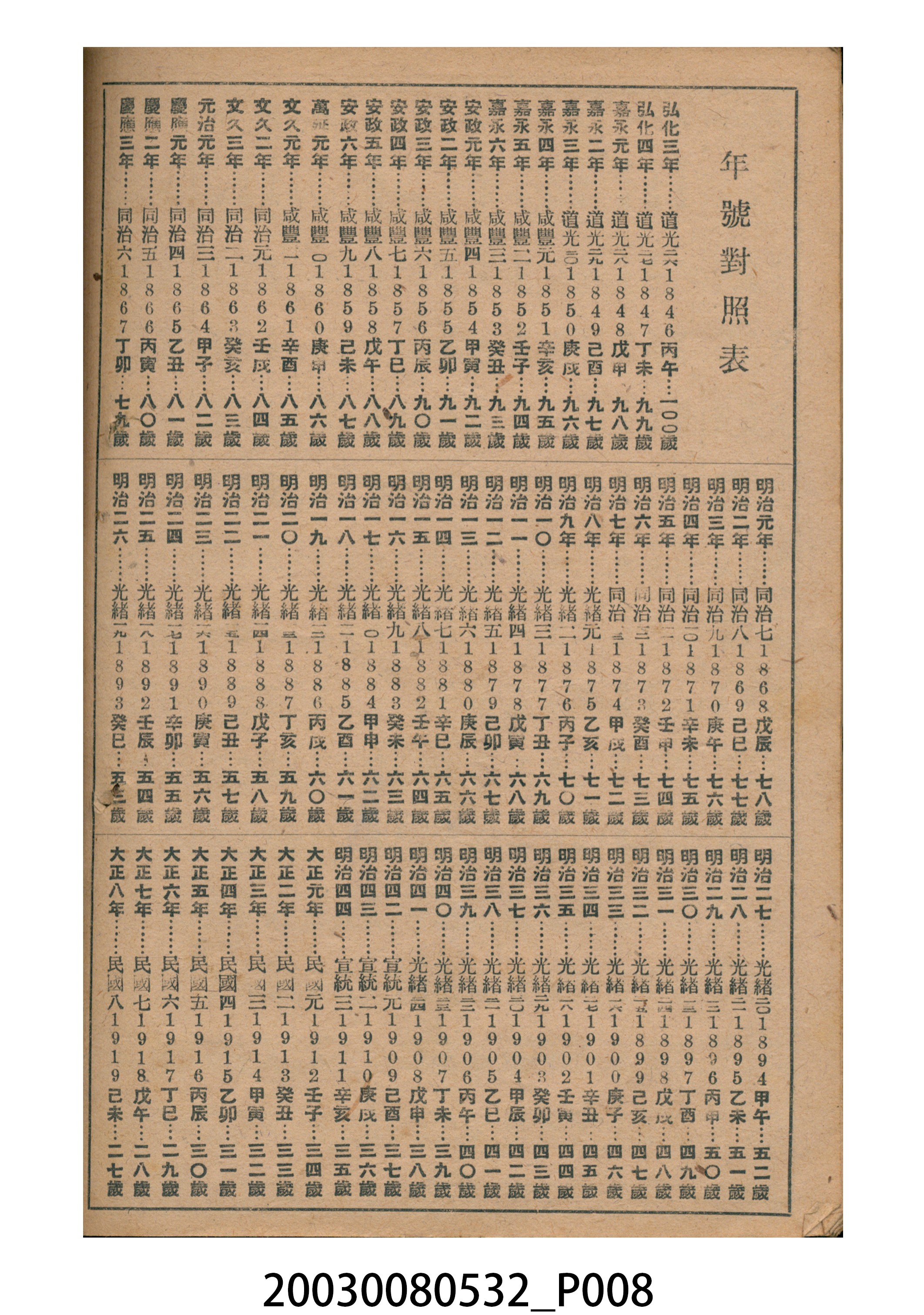 昭和二十年《臺灣民曆》 (共15張)