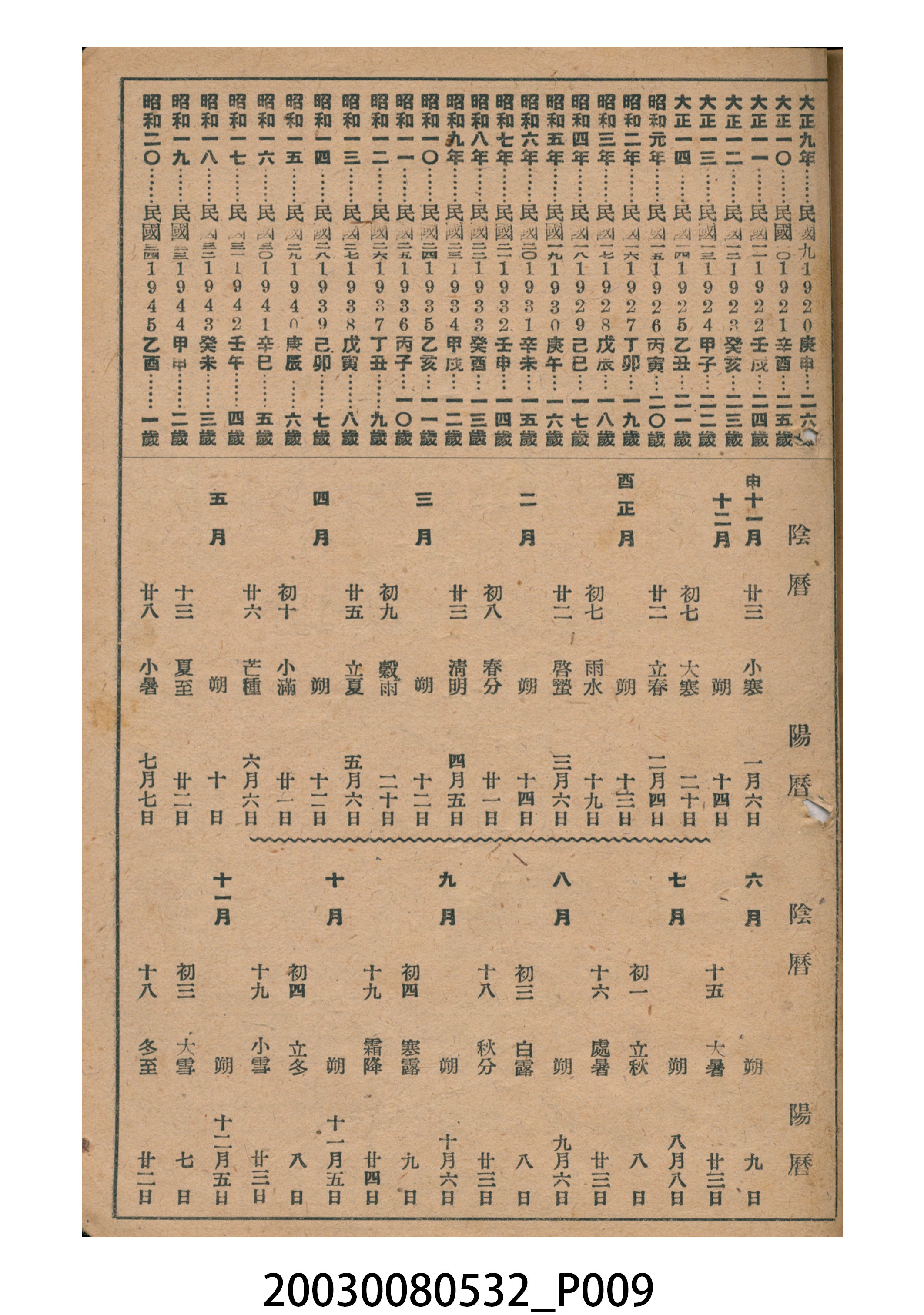 昭和二十年《臺灣民曆》 (共15張)