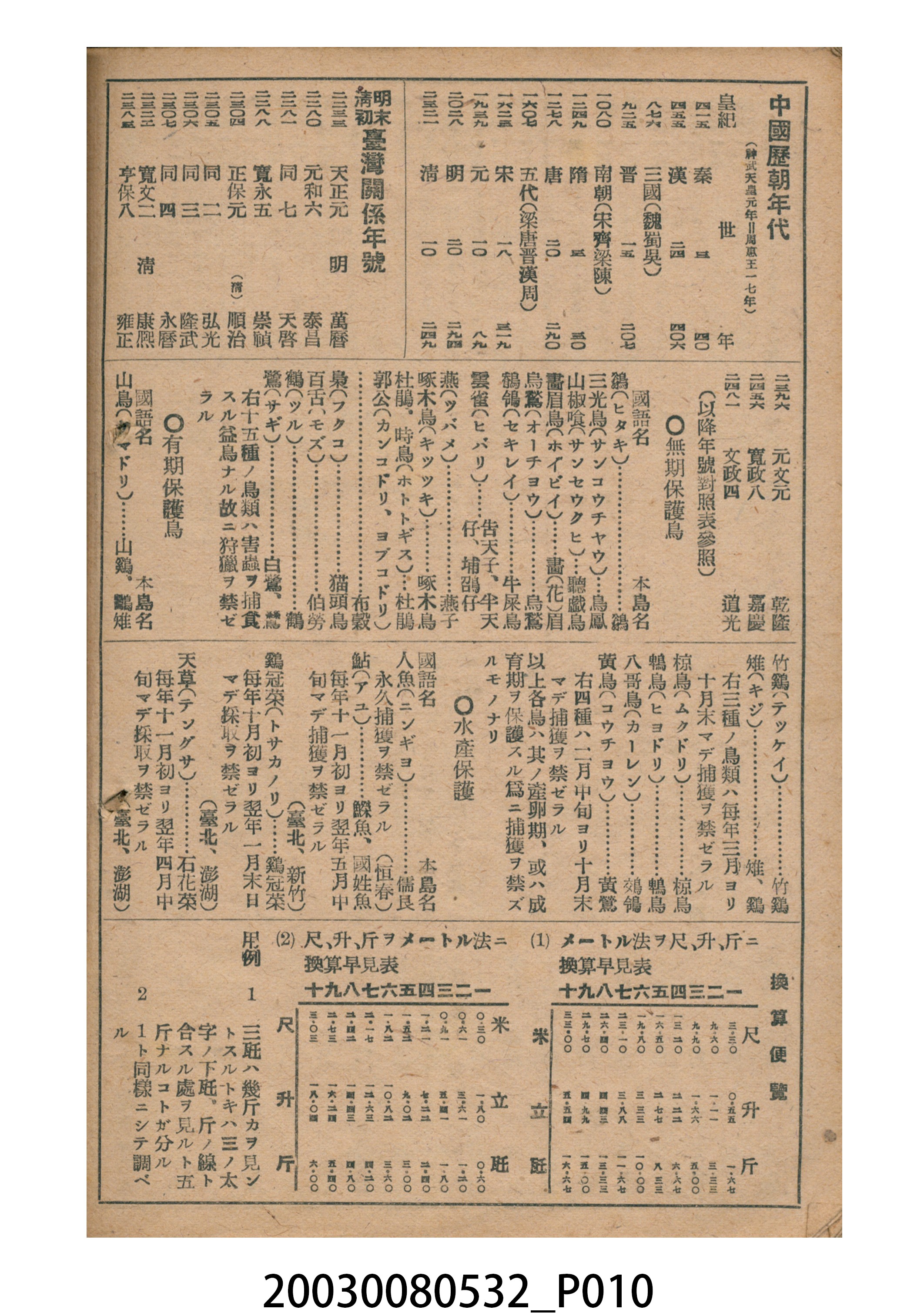 昭和二十年《臺灣民曆》 (共15張)